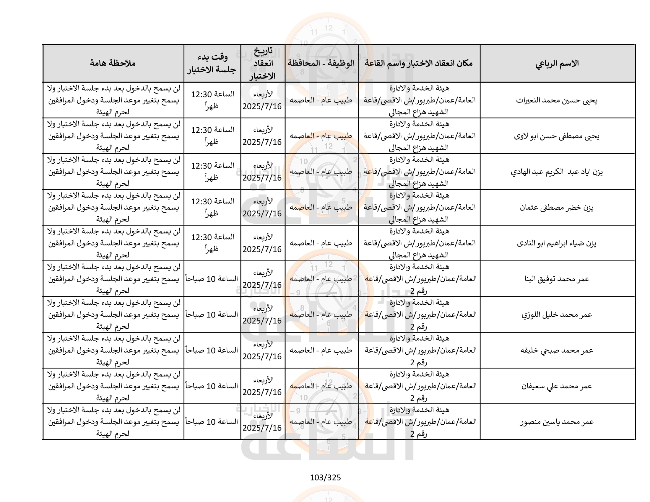 Madar Al-Saa Images 0.4934979487040918
