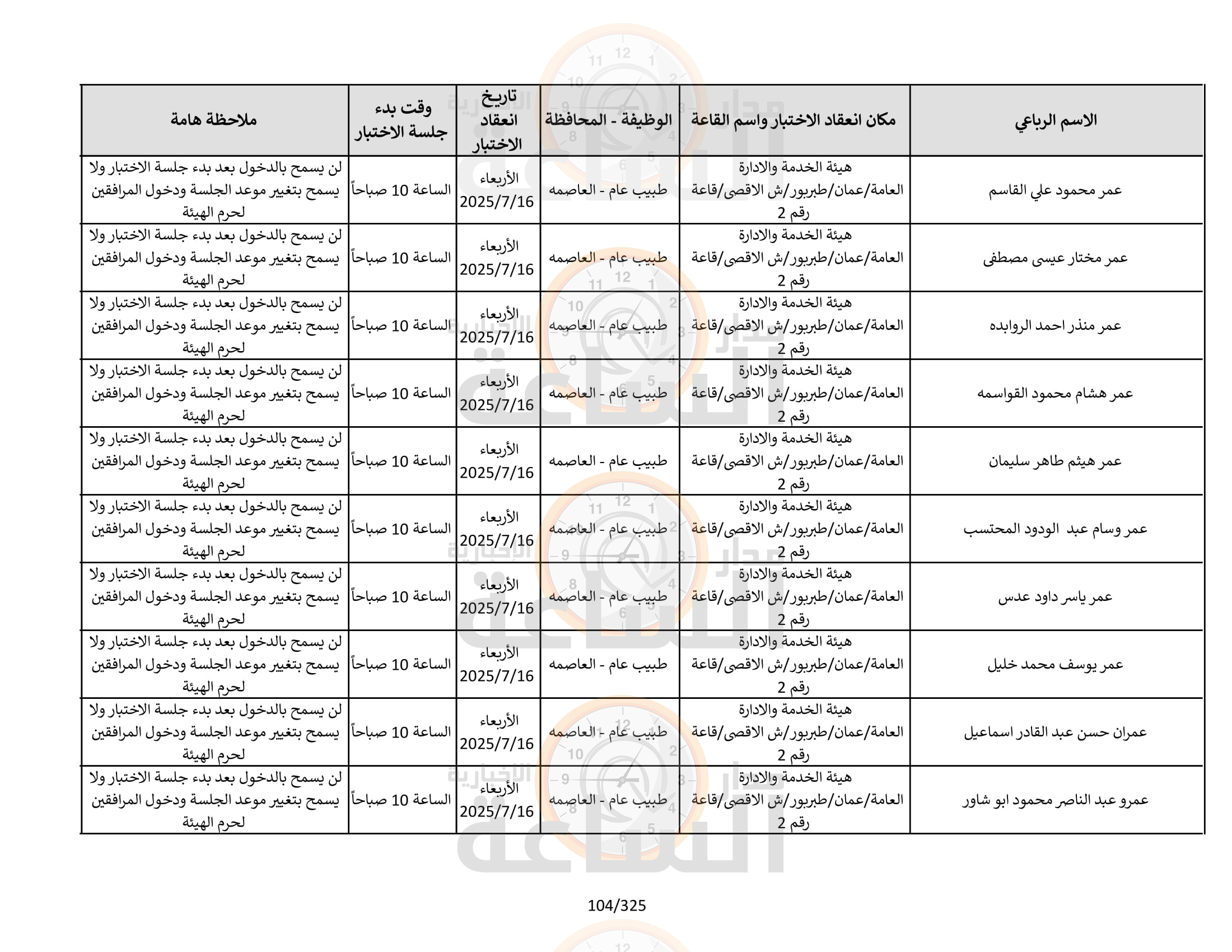 Madar Al-Saa Images 0.01879845642003619