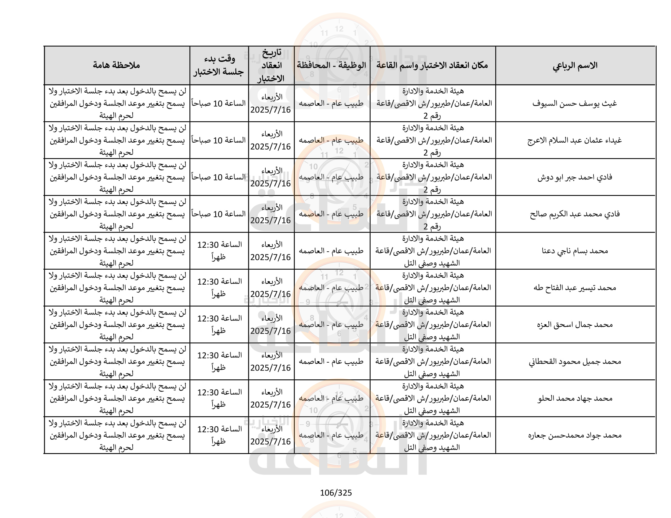 Madar Al-Saa Images 0.5608275592624602