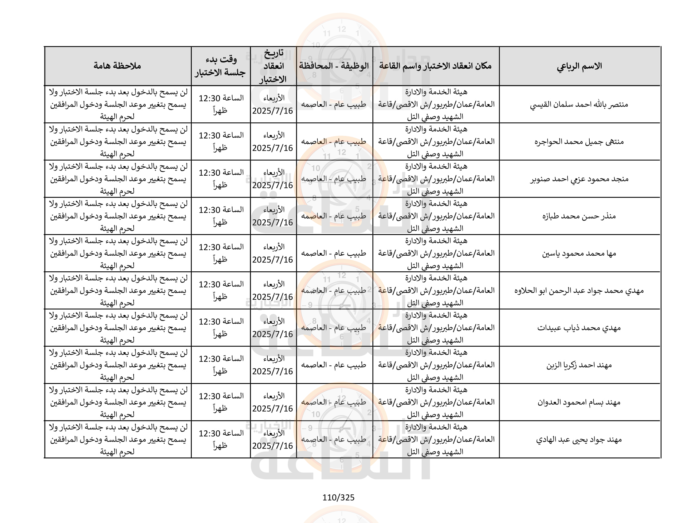 Madar Al-Saa Images 0.12251032999669564