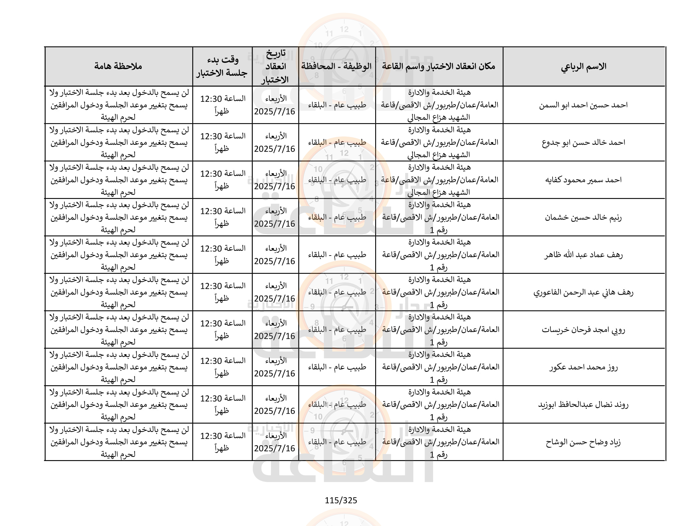 Madar Al-Saa Images 0.12373567236111671