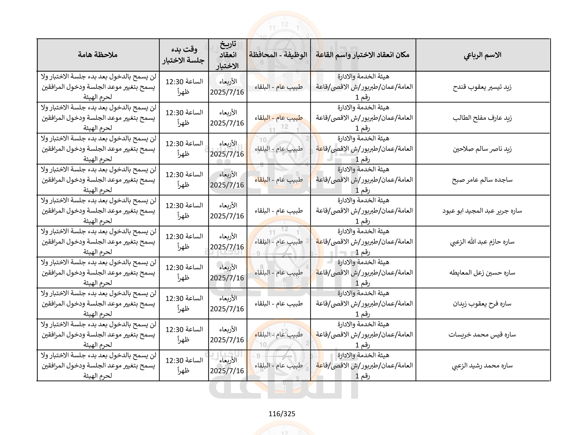 Madar Al-Saa Images 0.03977033639489991