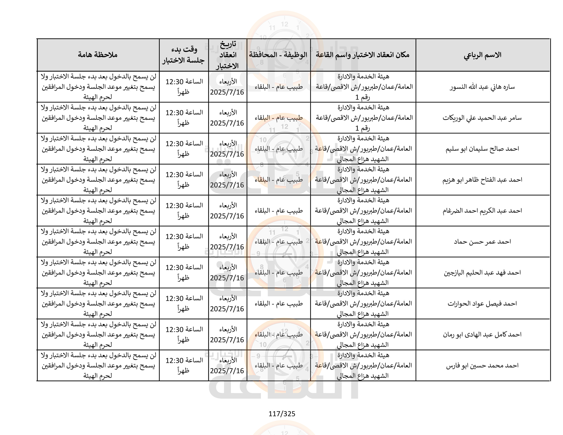Madar Al-Saa Images 0.5700404068582424