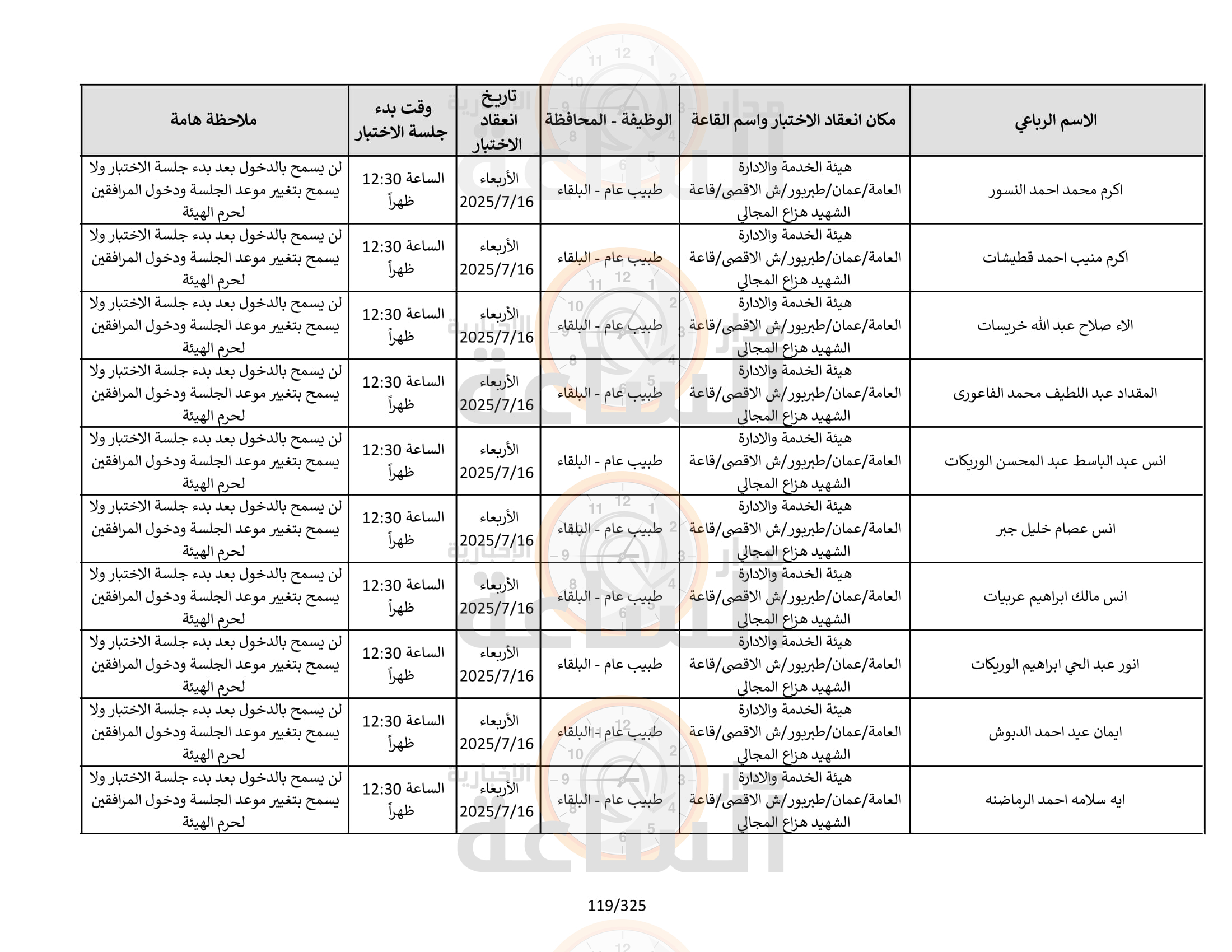 Madar Al-Saa Images 0.8139582796337764