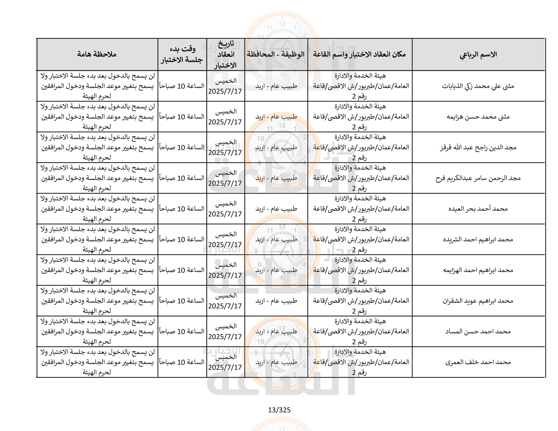 Madar Al-Saa Images 0.13692234249727875