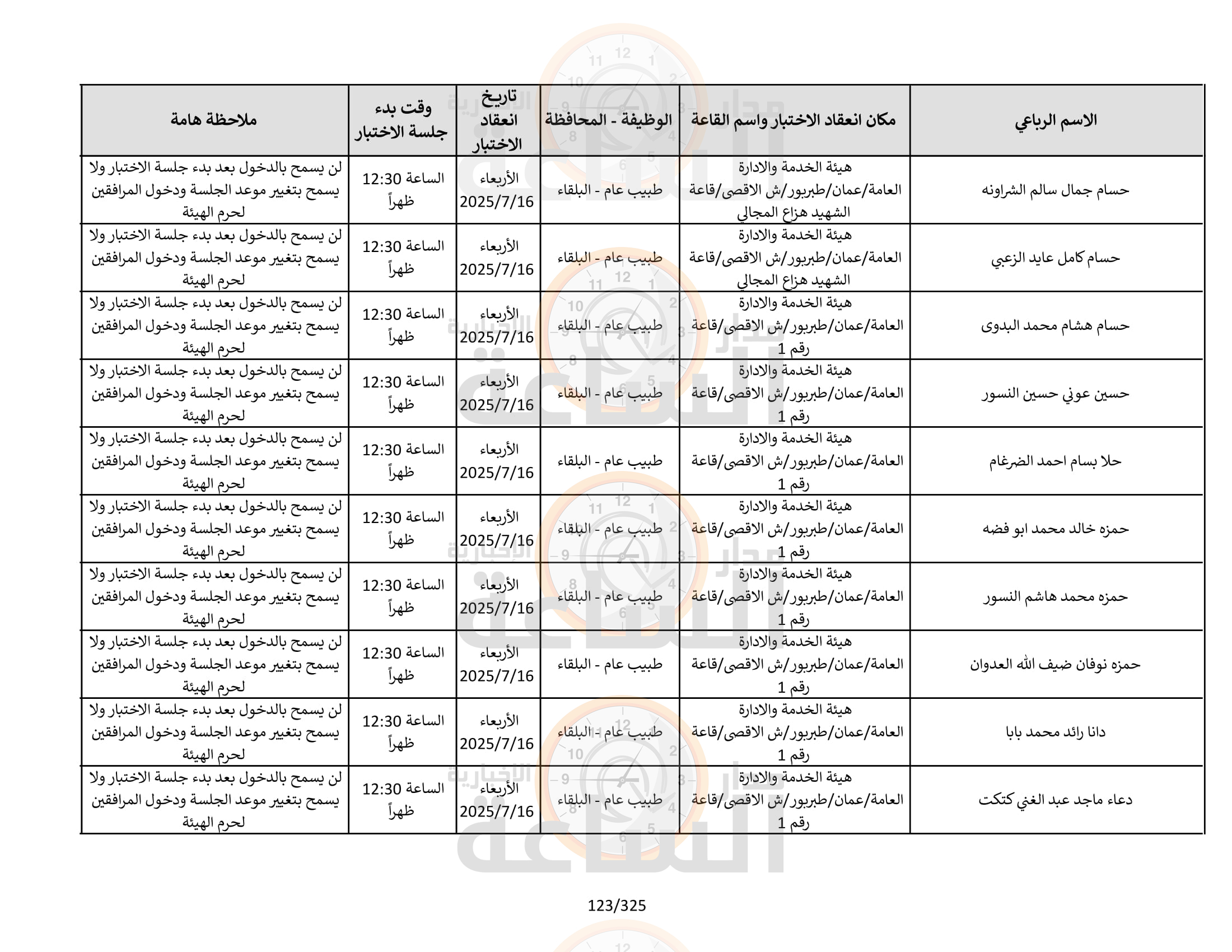 Madar Al-Saa Images 0.09454119636526315