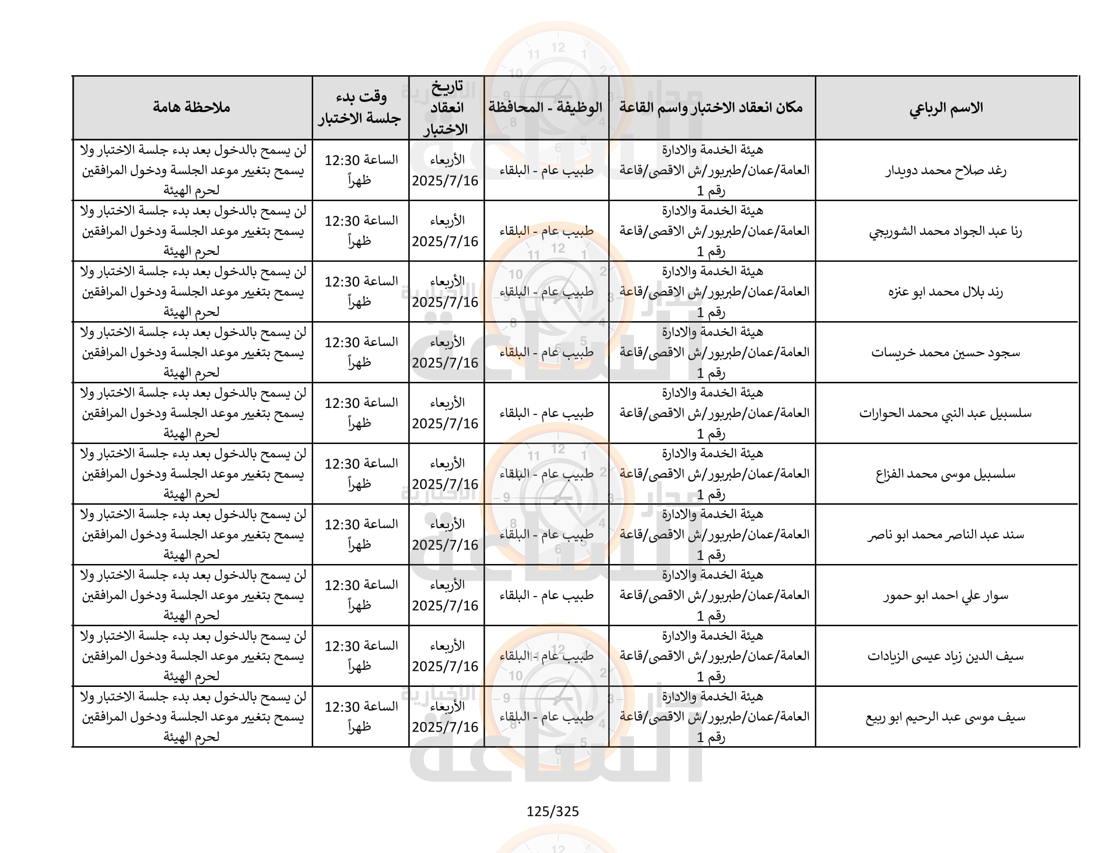 Madar Al-Saa Images 0.06442846869878904