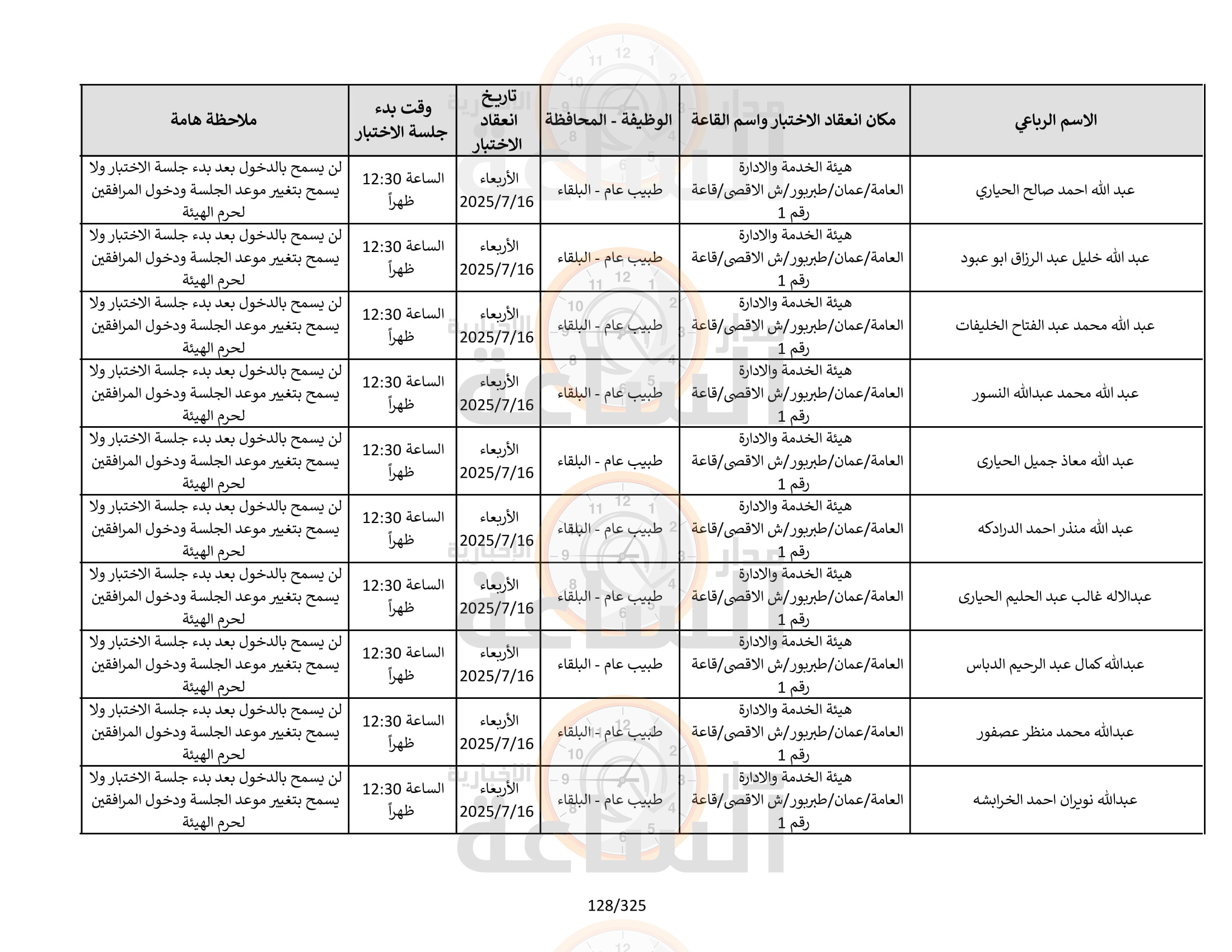 Madar Al-Saa Images 0.28752536848586974