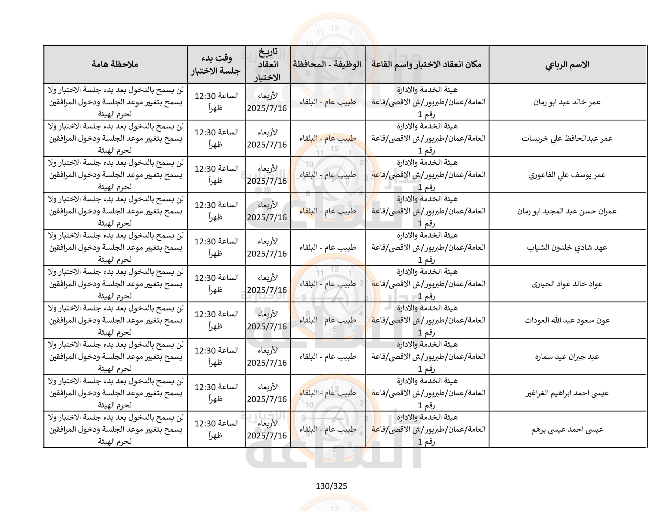 Madar Al-Saa Images 0.96486497710008