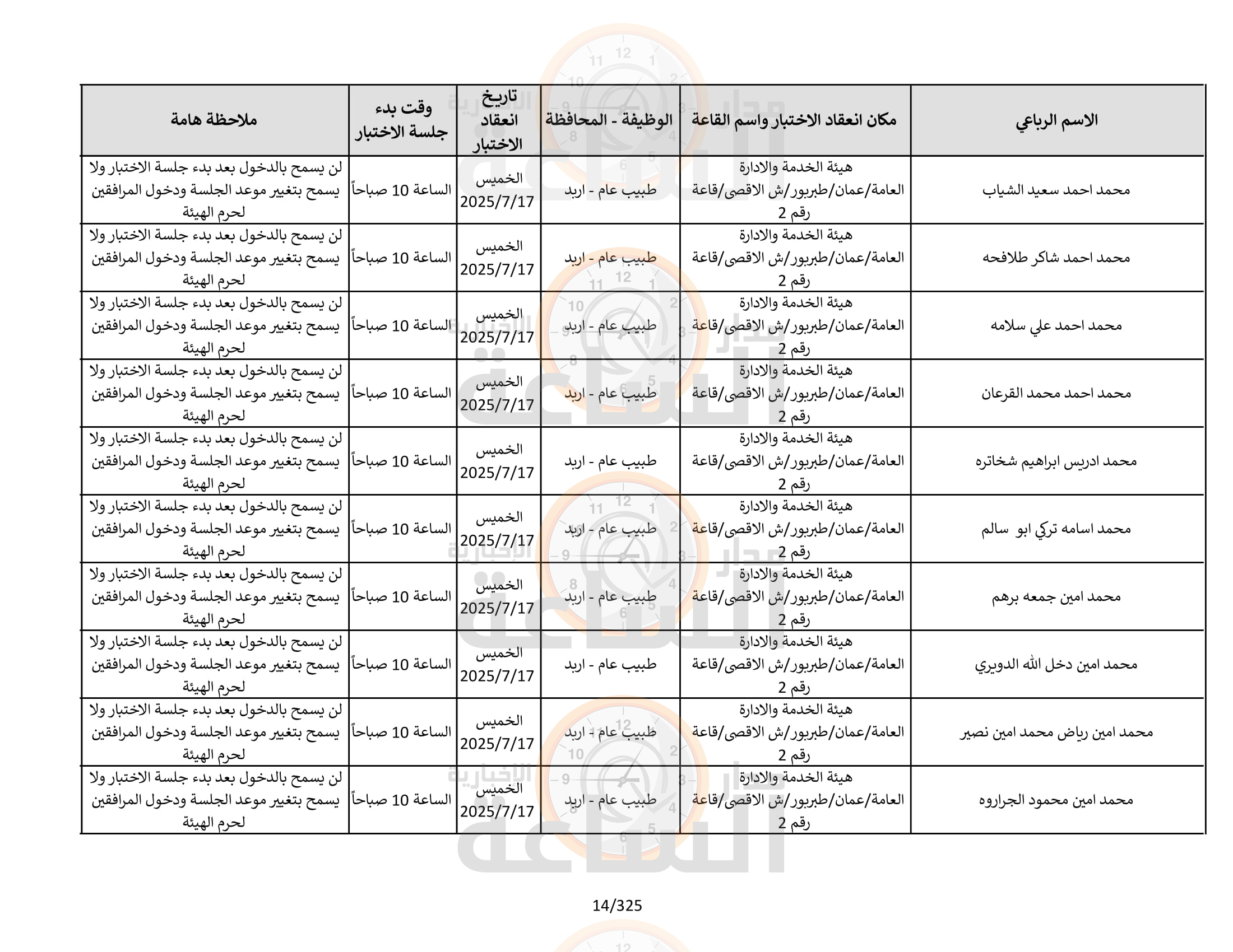 Madar Al-Saa Images 0.3660468756608285