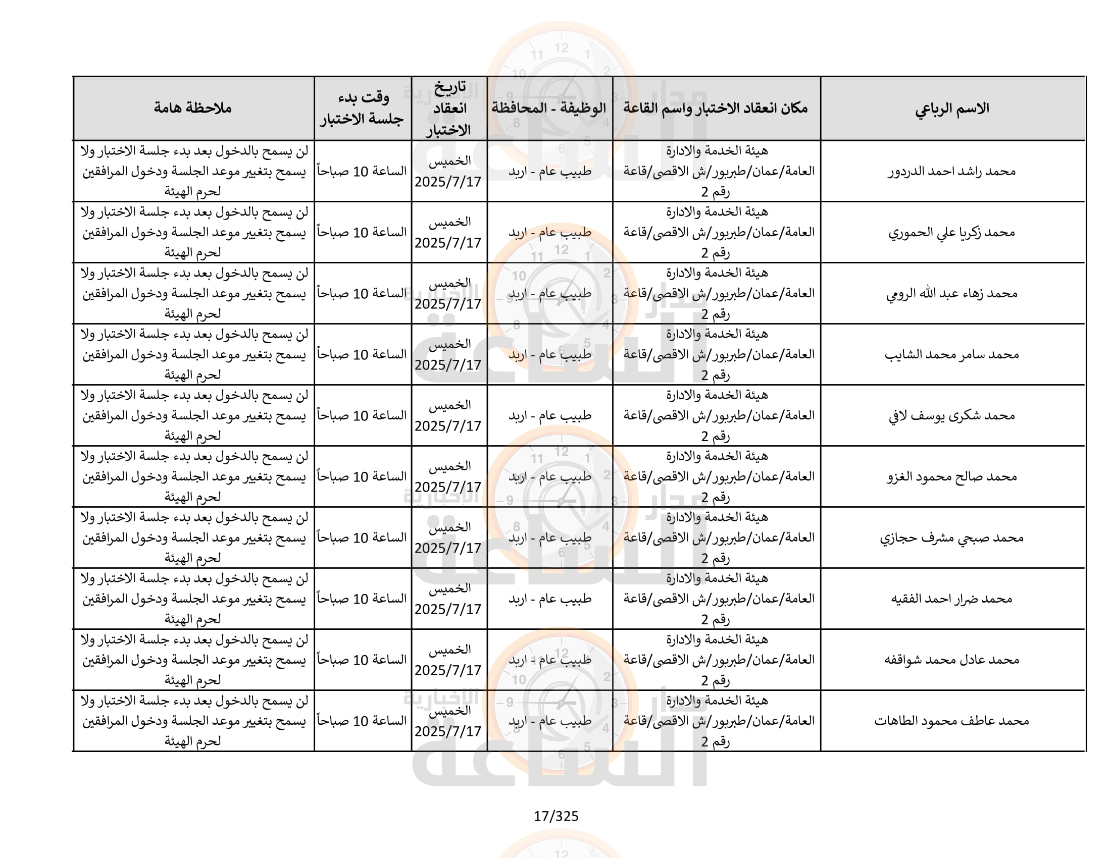 Madar Al-Saa Images 0.6924870209957983