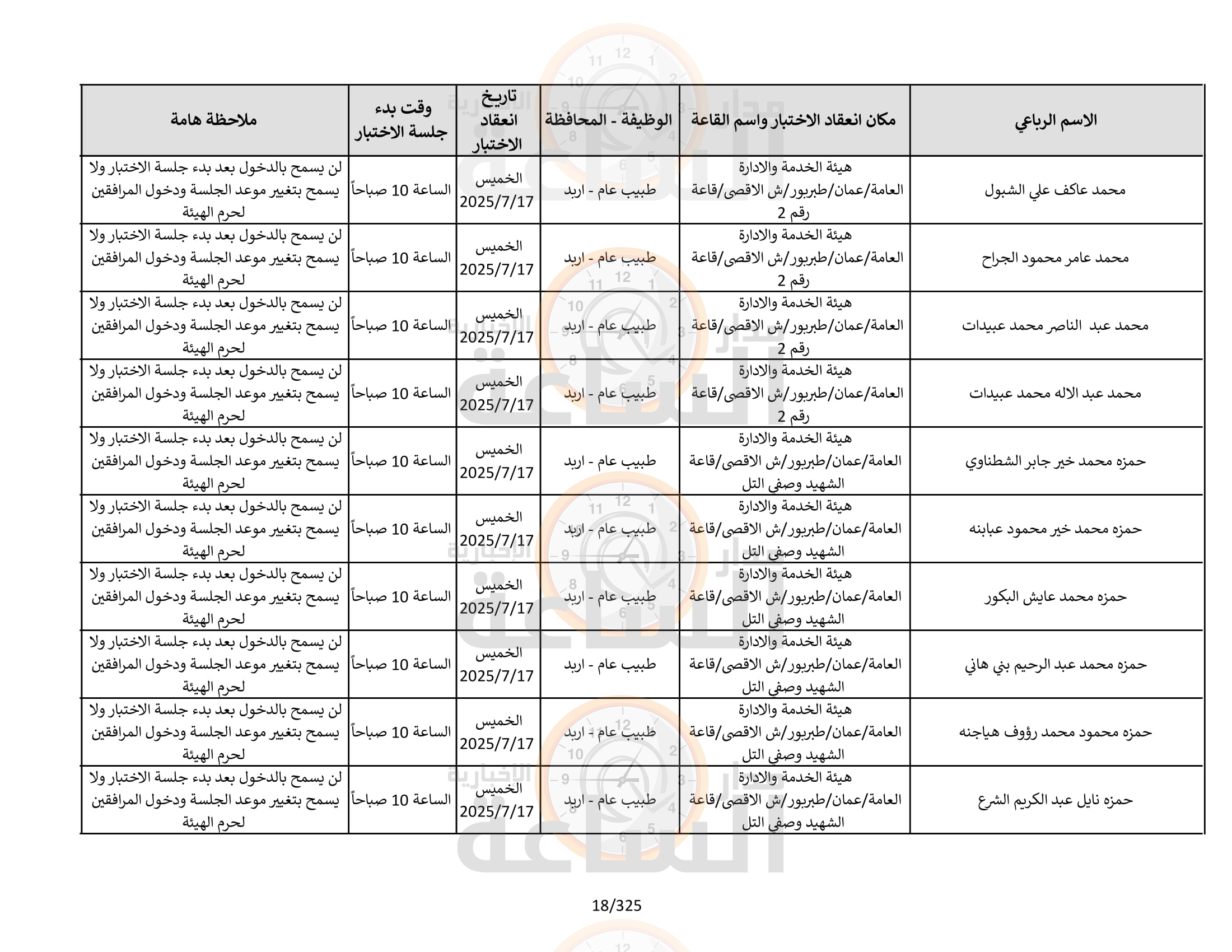 Madar Al-Saa Images 0.37215575998240025