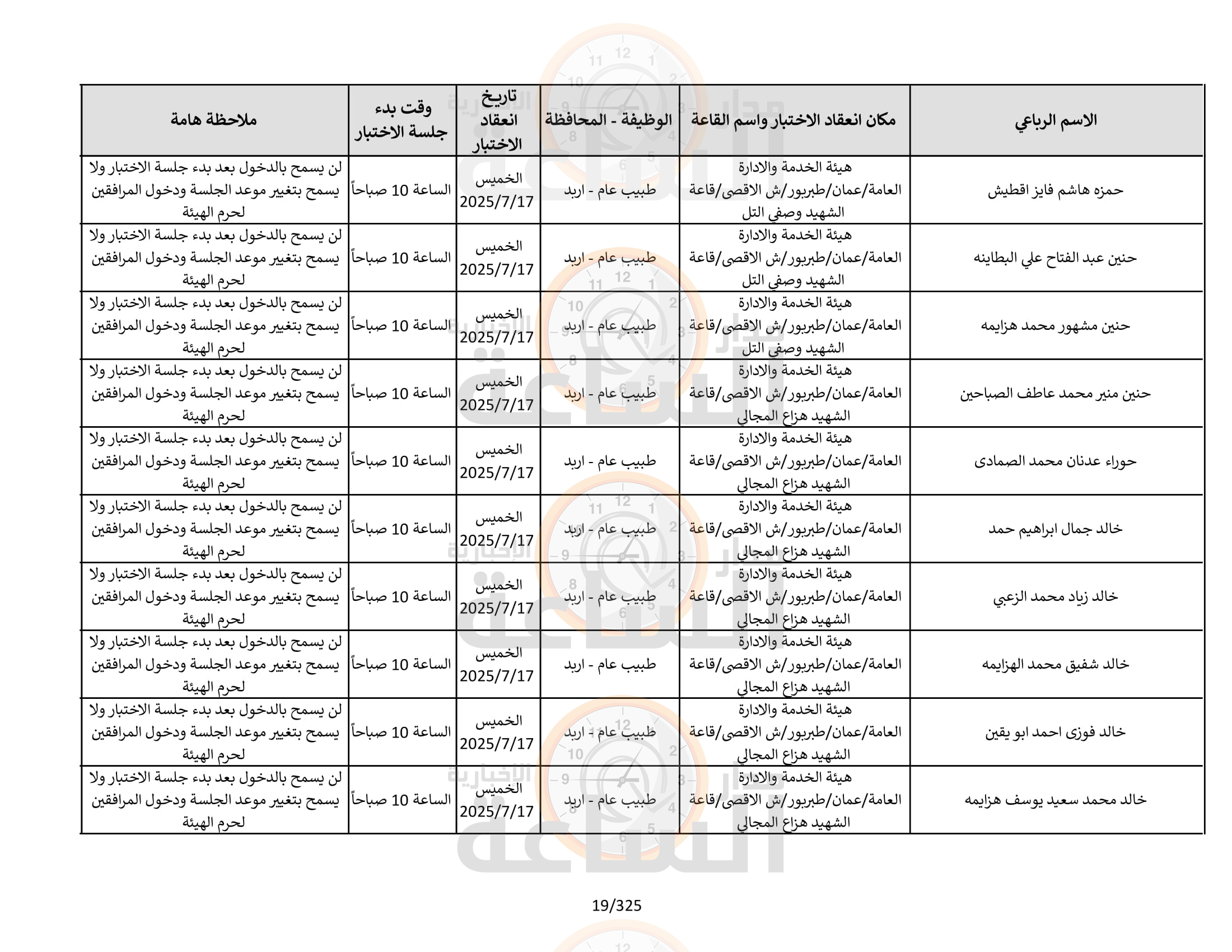 Madar Al-Saa Images 0.3103168762533497