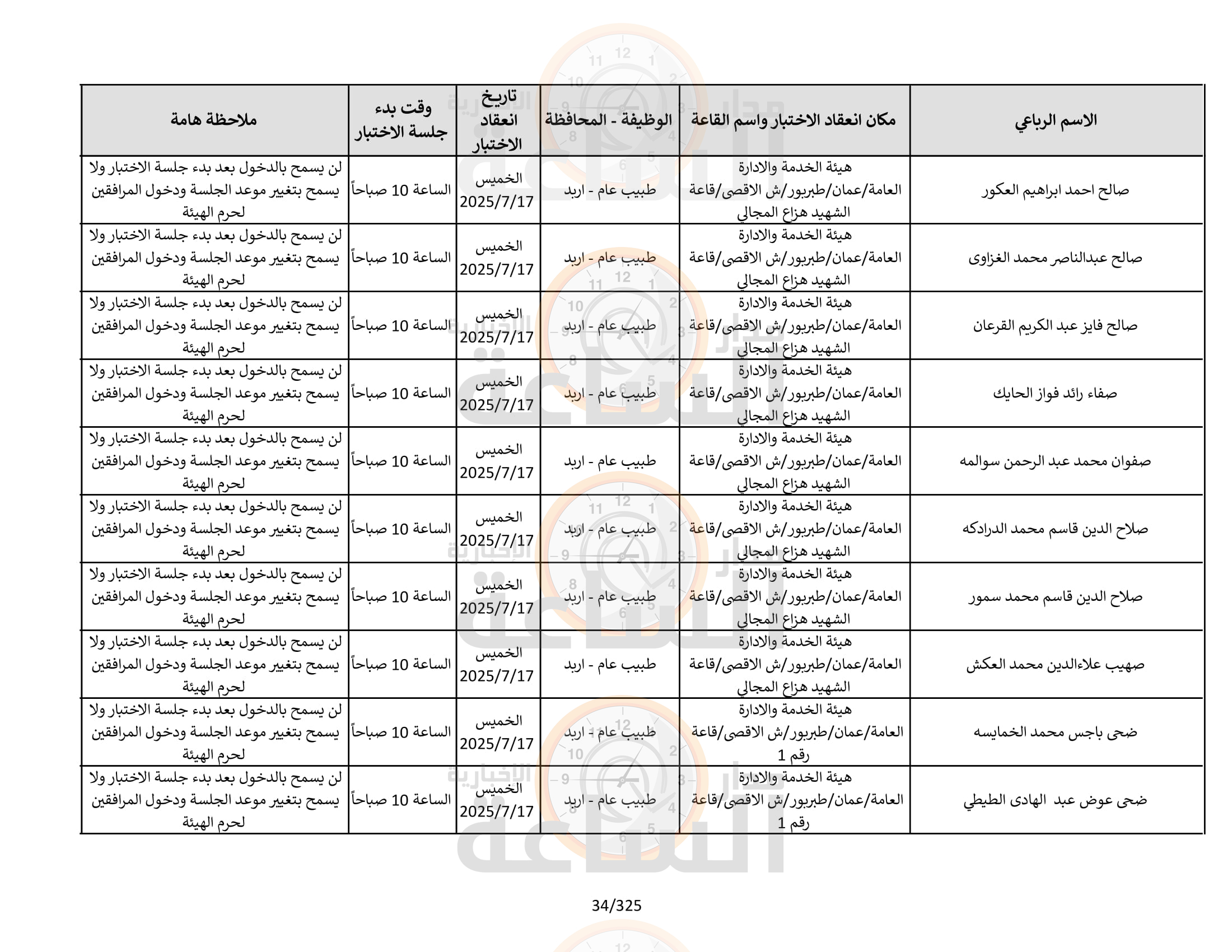Madar Al-Saa Images 0.24466386632291004