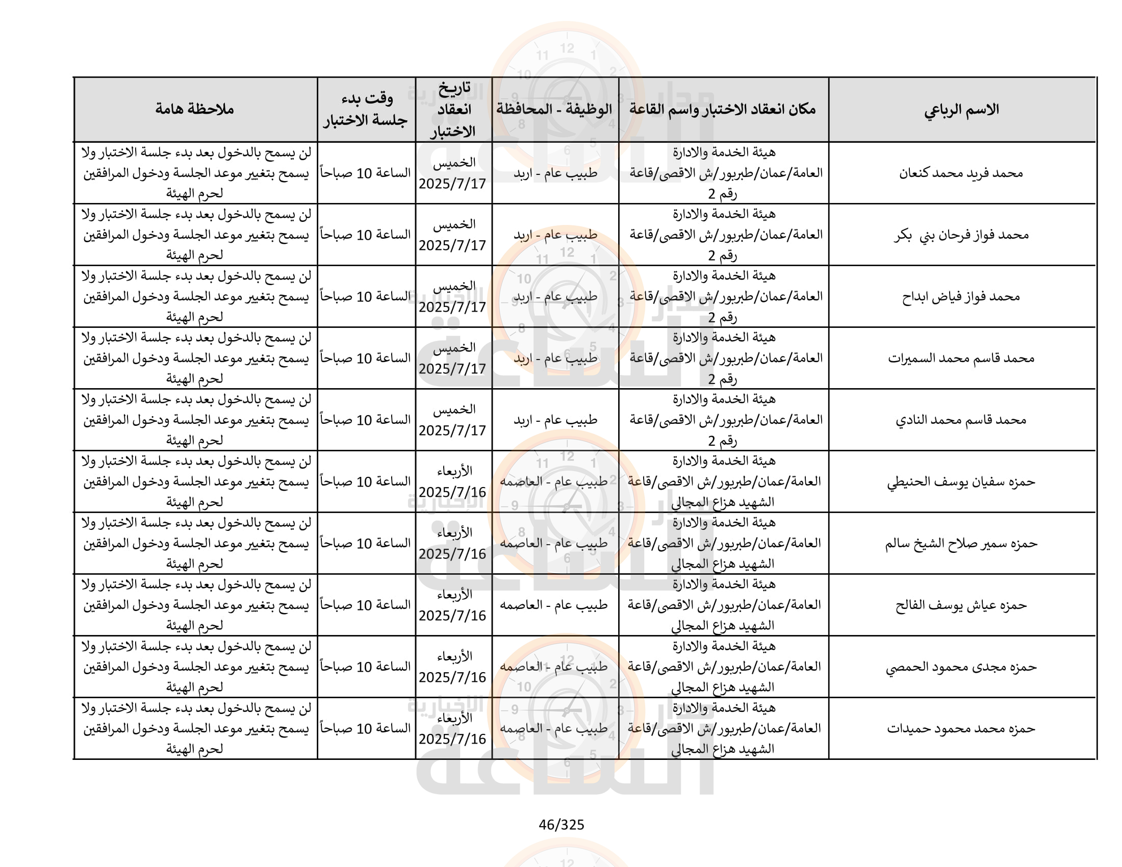 Madar Al-Saa Images 0.3442636197936976