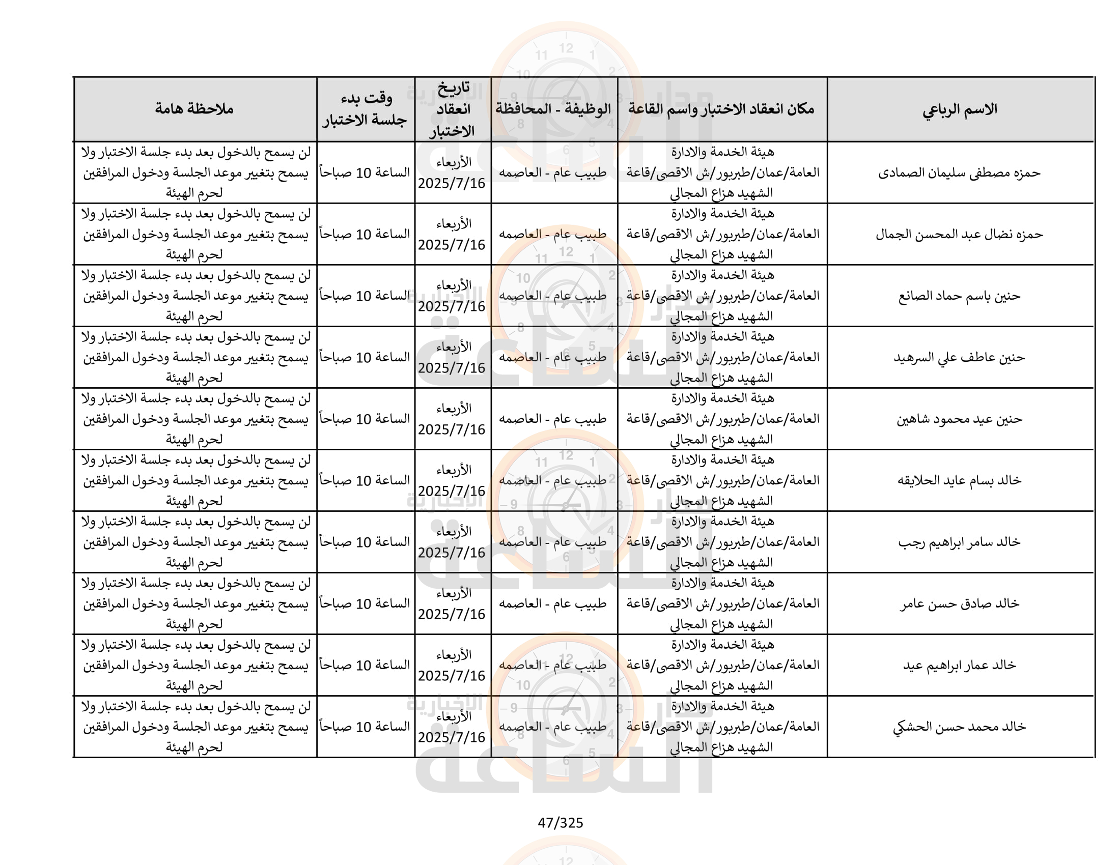 Madar Al-Saa Images 0.9042036994336541