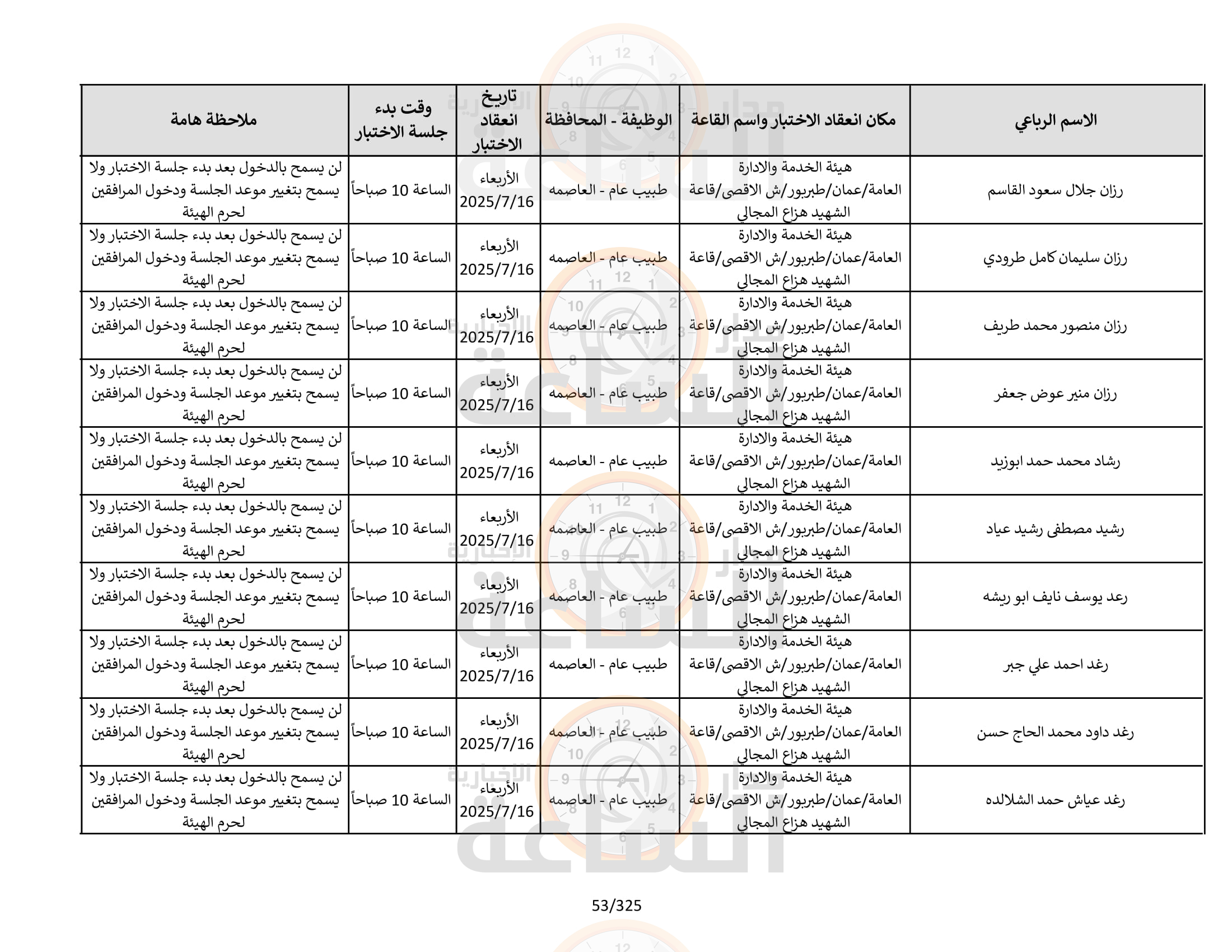 Madar Al-Saa Images 0.8479224974653915