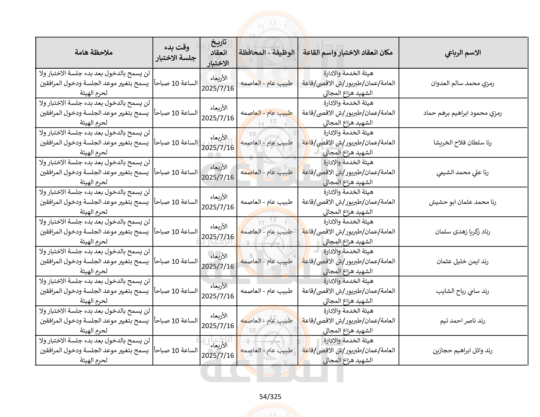 Madar Al-Saa Images 0.797548429082795