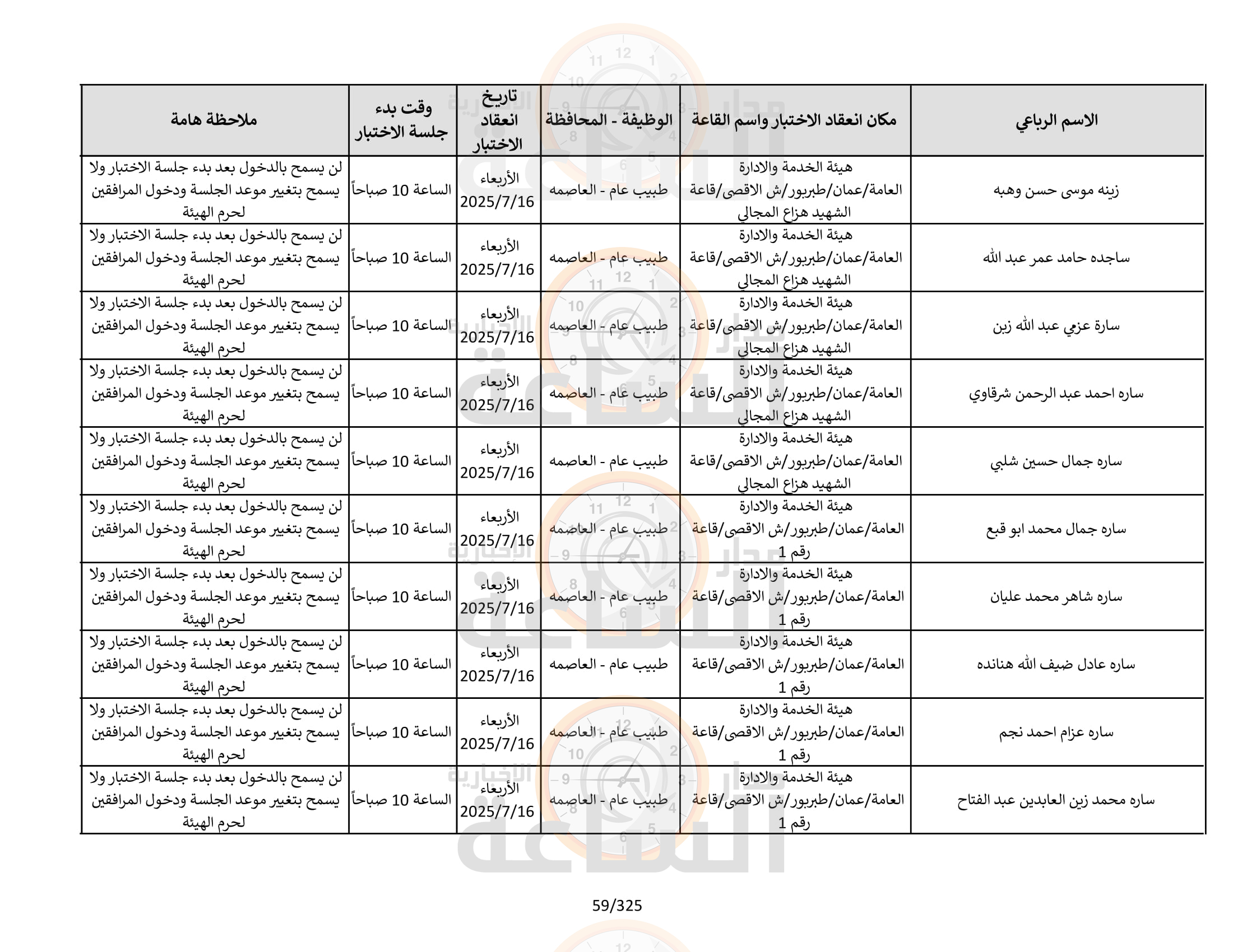 Madar Al-Saa Images 0.052259058561314964