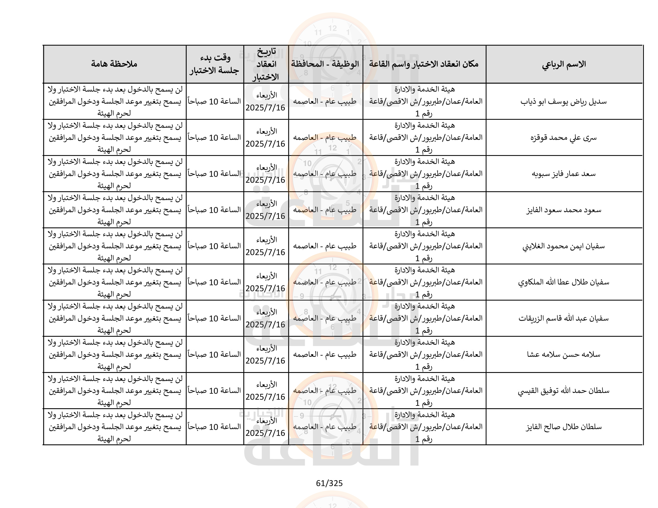 Madar Al-Saa Images 0.5751229135953024