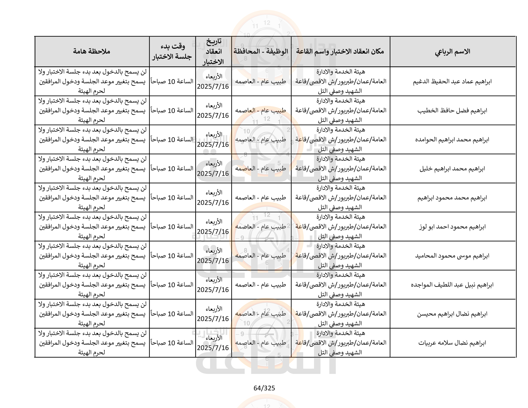 Madar Al-Saa Images 0.30865445874582154