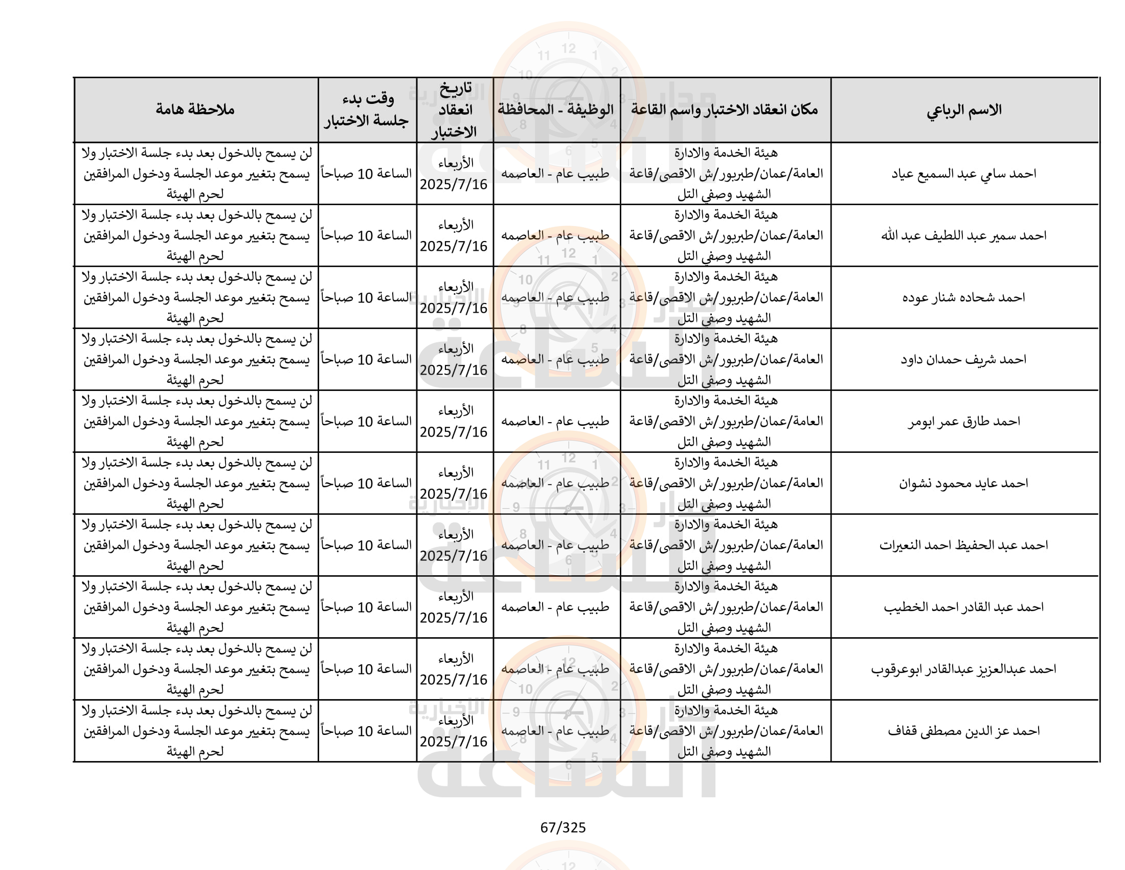 Madar Al-Saa Images 0.03900684201639604