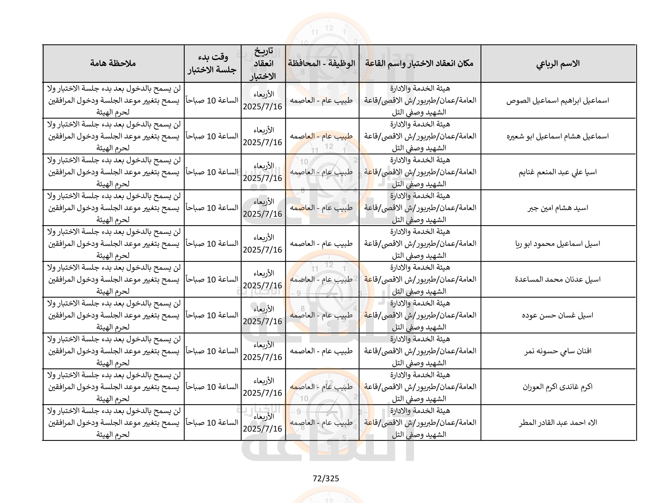 Madar Al-Saa Images 0.11041402909436171