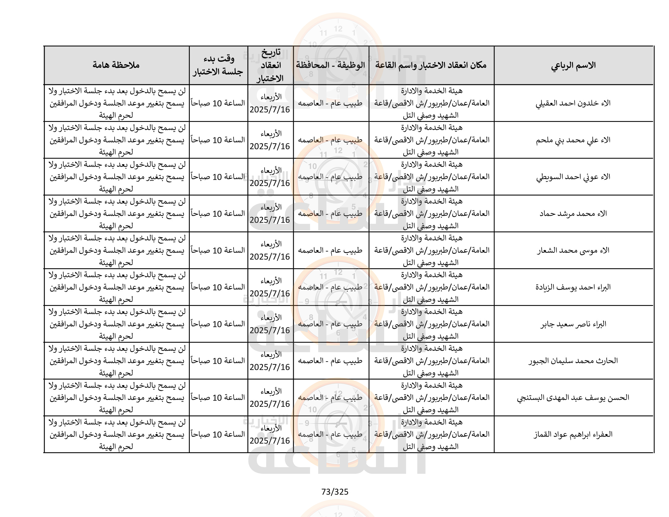 Madar Al-Saa Images 0.10709074226831206