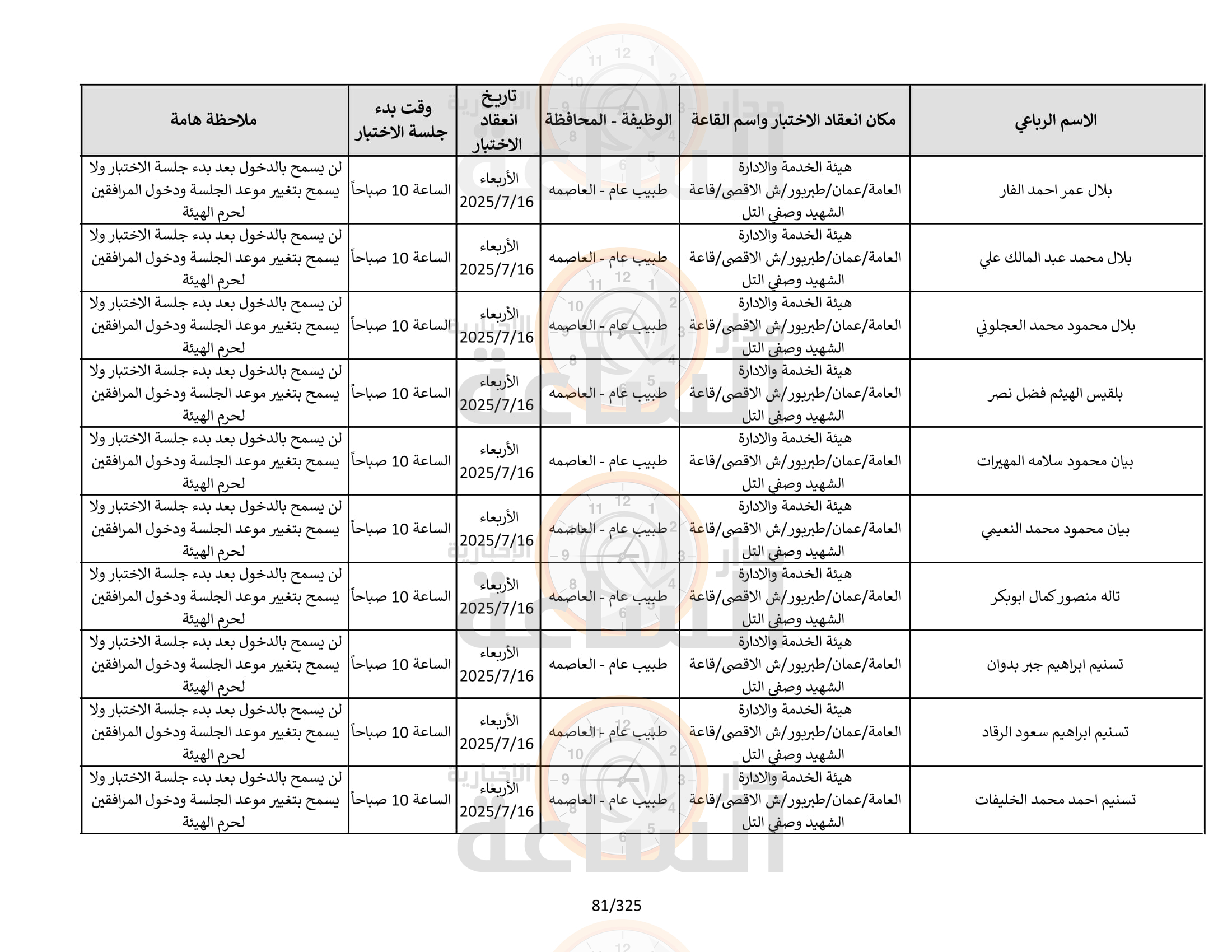 Madar Al-Saa Images 0.09566858860276828