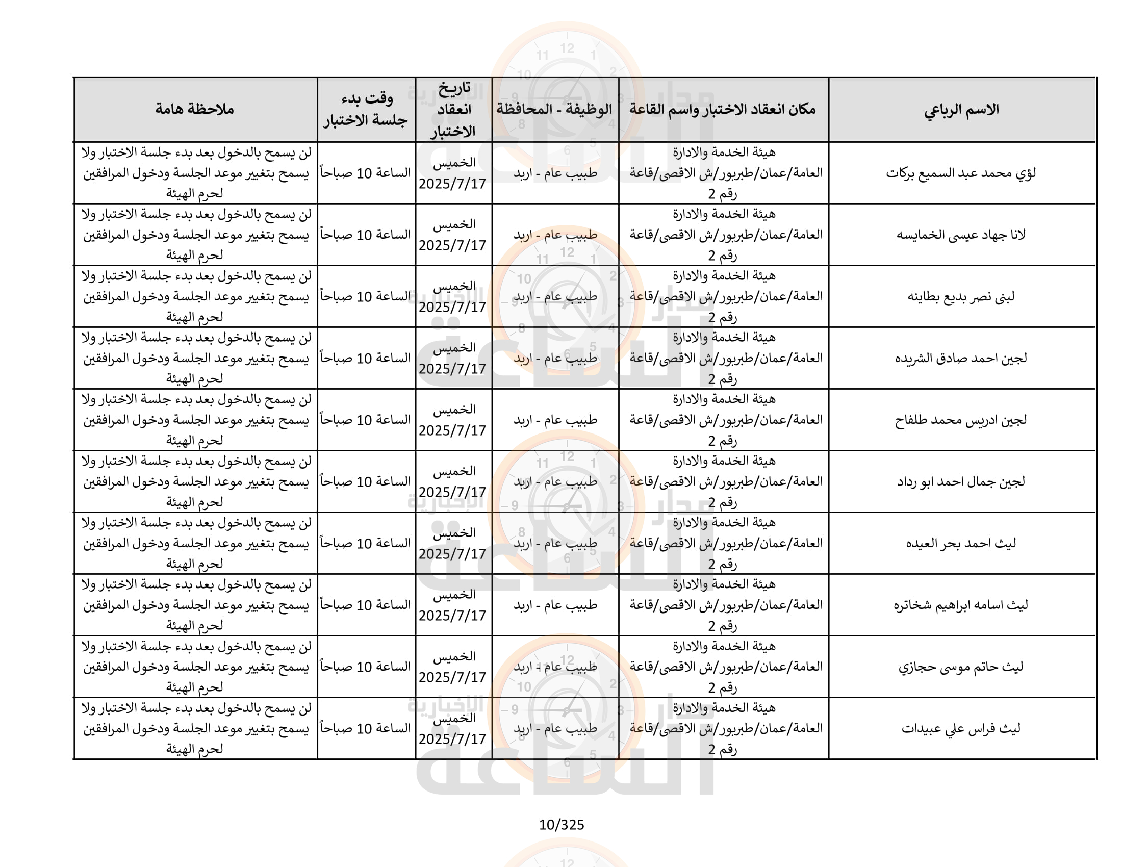 Madar Al-Saa Images 0.044583353577965945