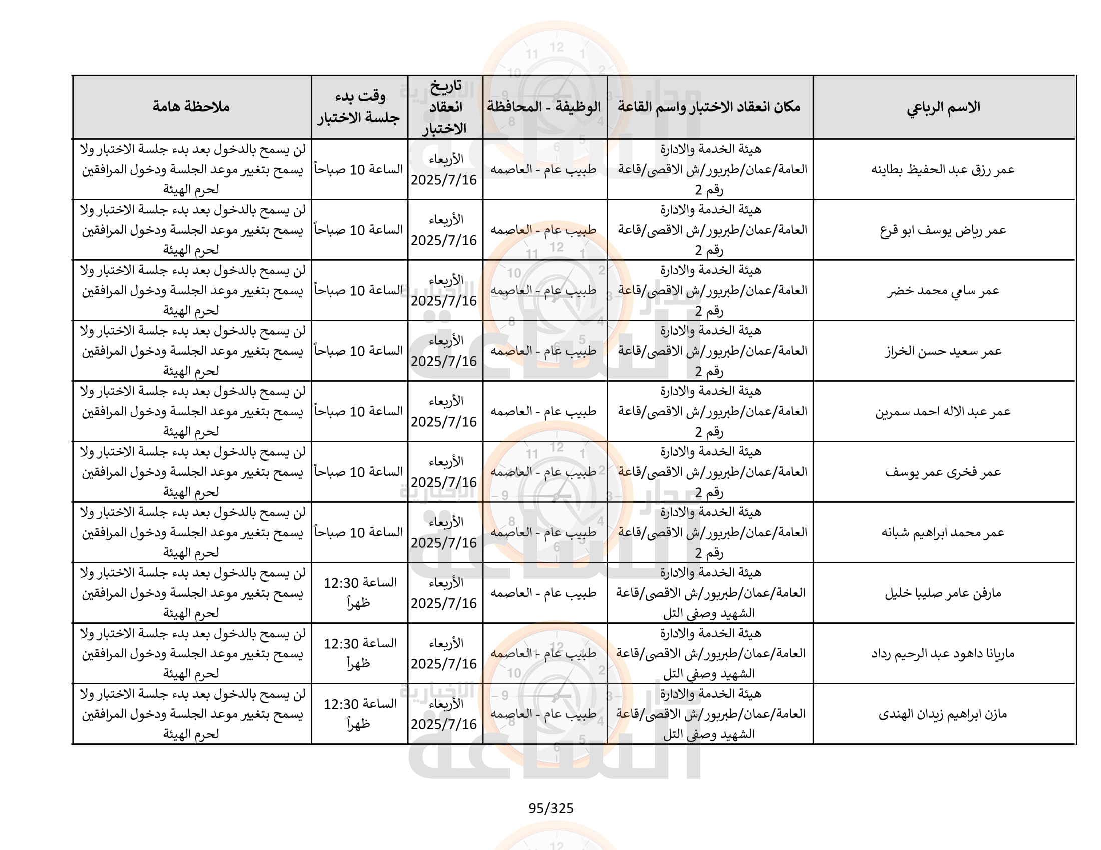 Madar Al-Saa Images 0.47331564674207716