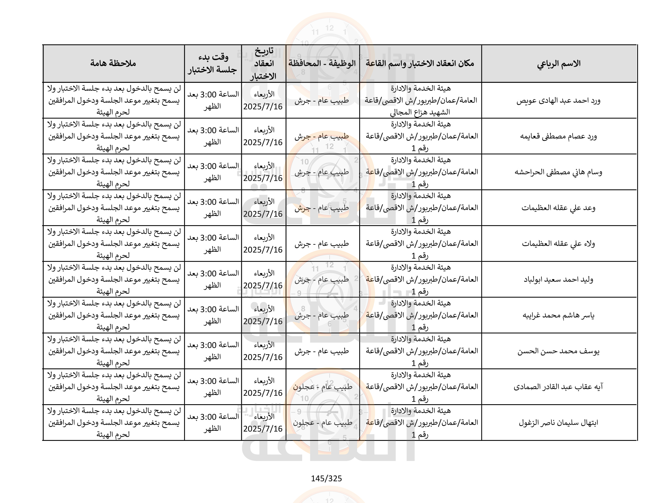Madar Al-Saa Images 0.4752684595245471