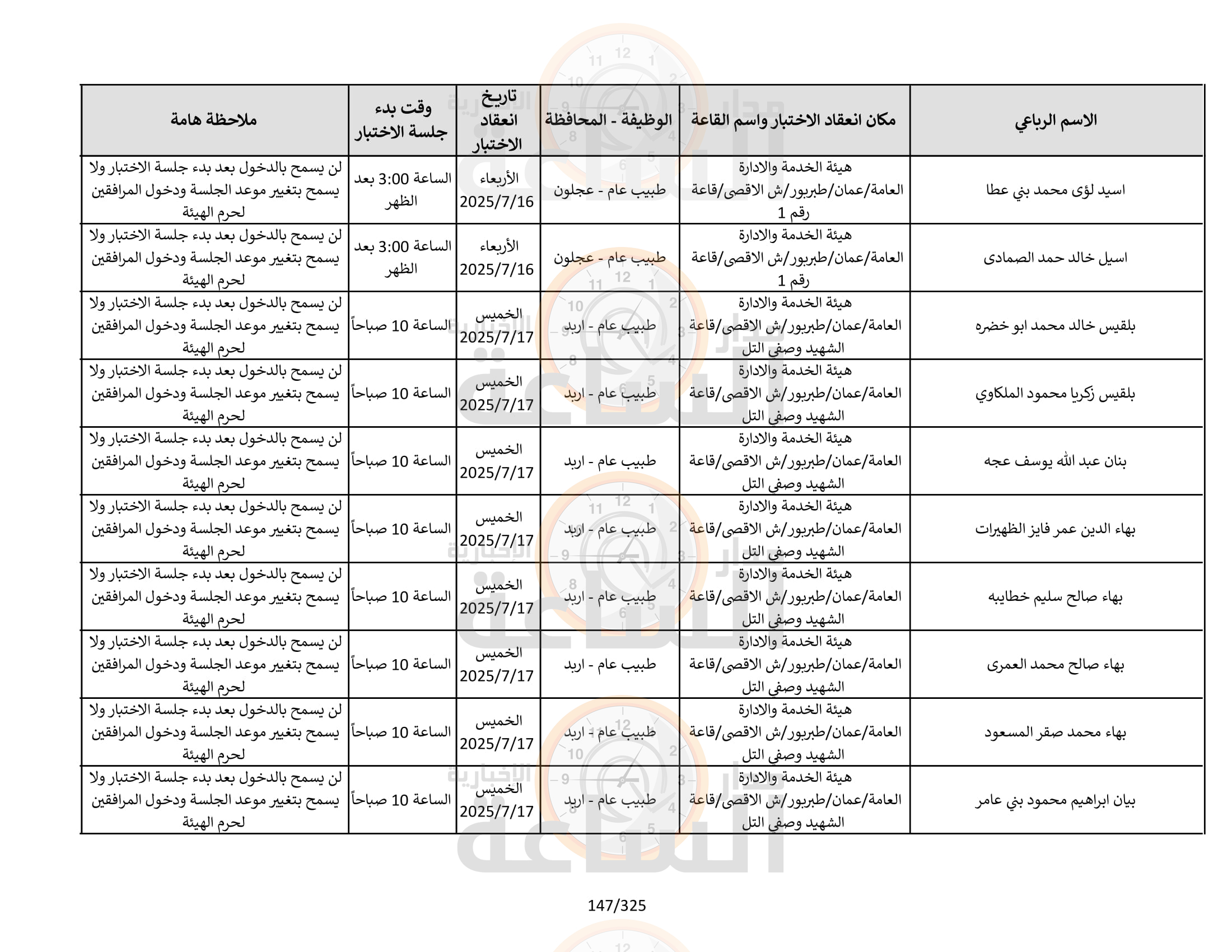 Madar Al-Saa Images 0.7368411964670873