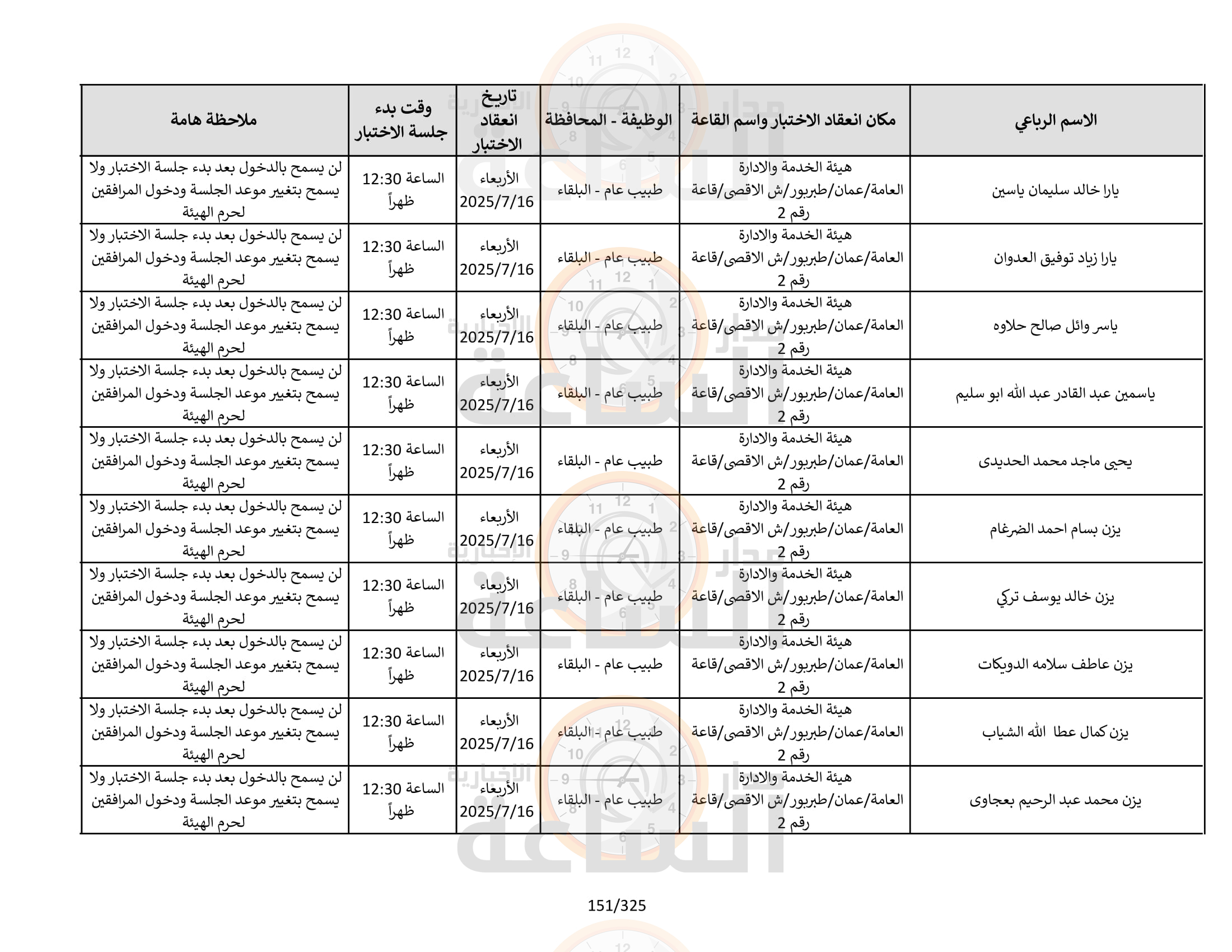 Madar Al-Saa Images 0.5293239714637222