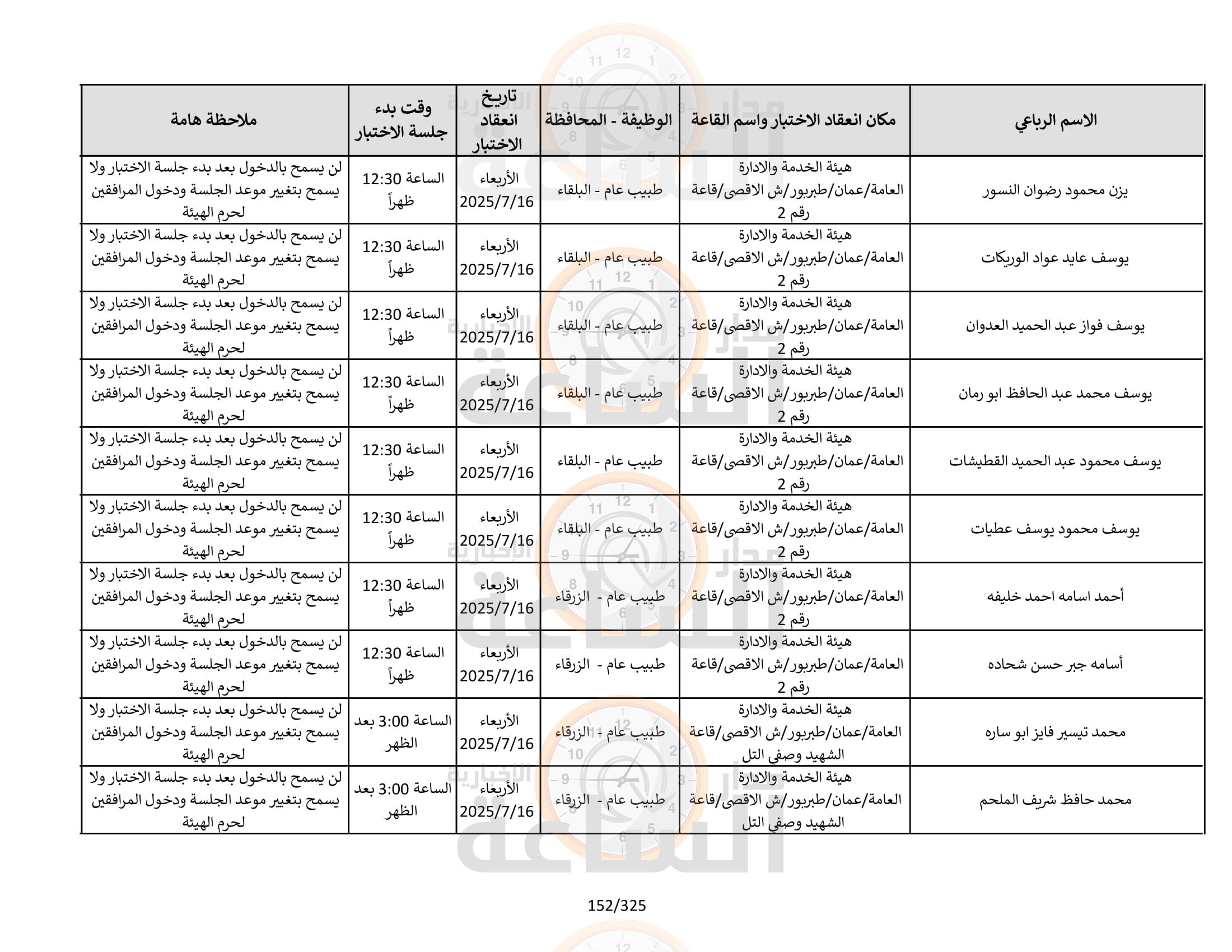 Madar Al-Saa Images 0.7391352344376886