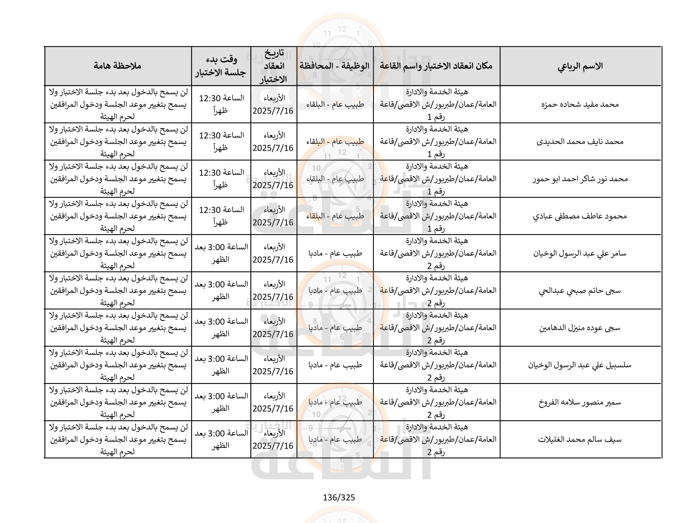 Madar Al-Saa Images 0.4668875390738292