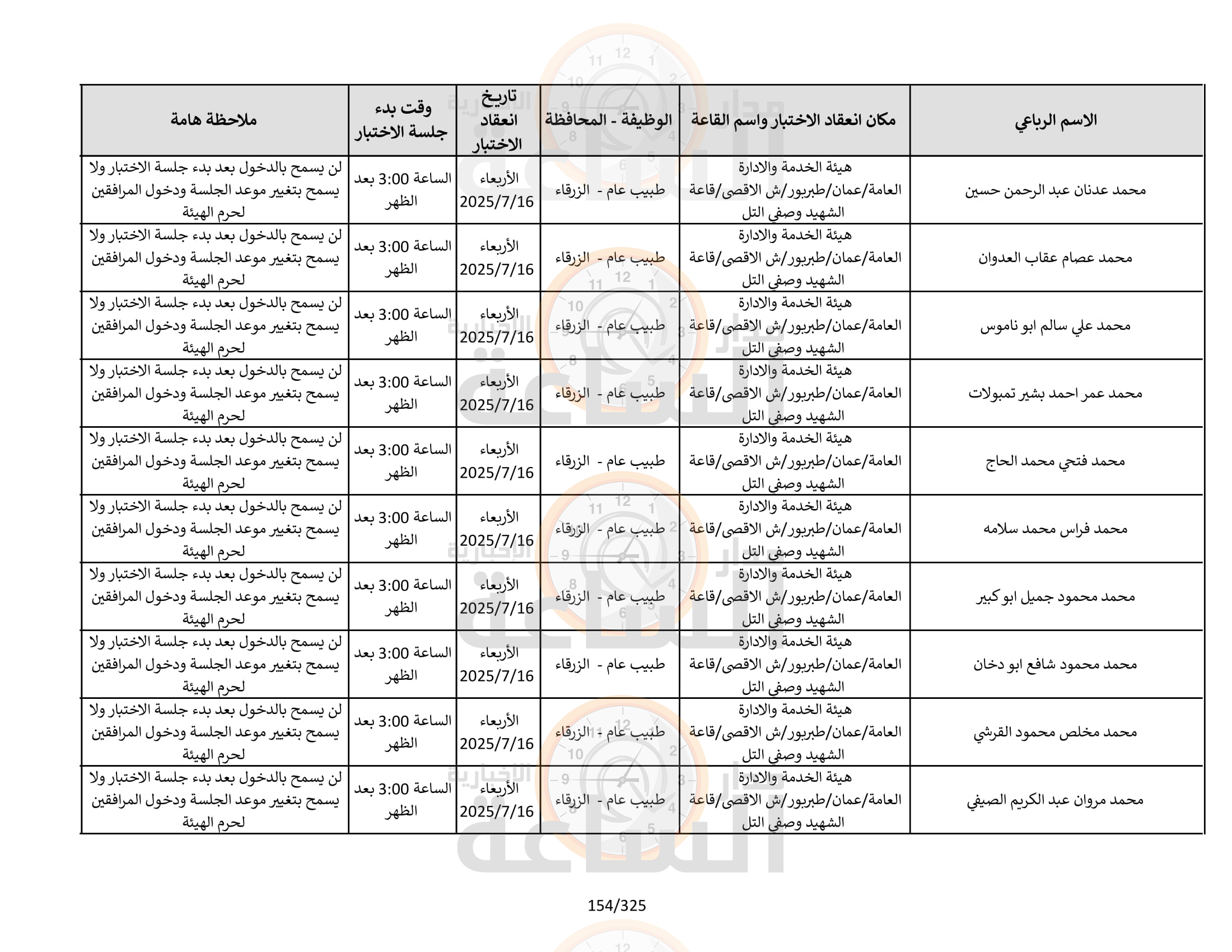 Madar Al-Saa Images 0.907009878197078