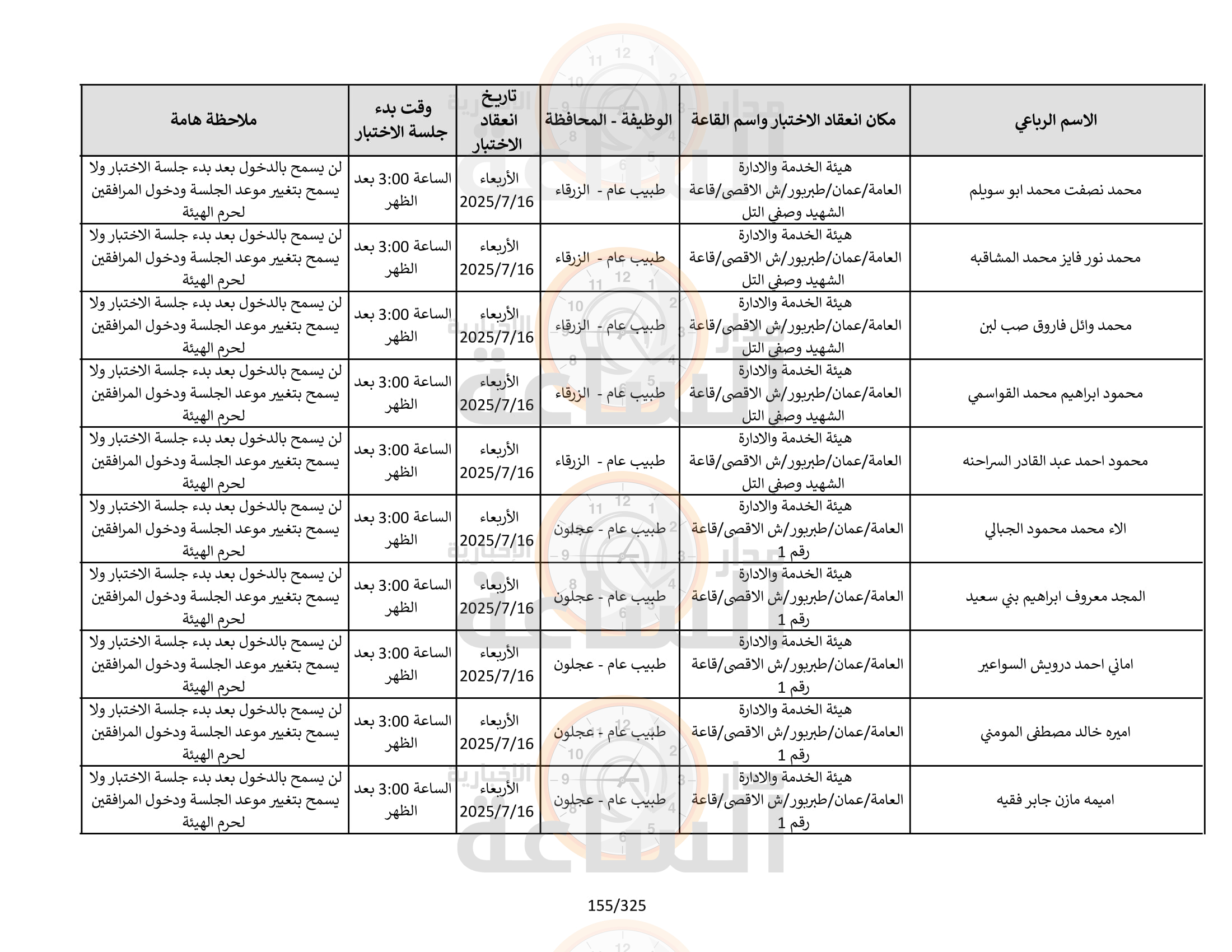 Madar Al-Saa Images 0.40999609593368147