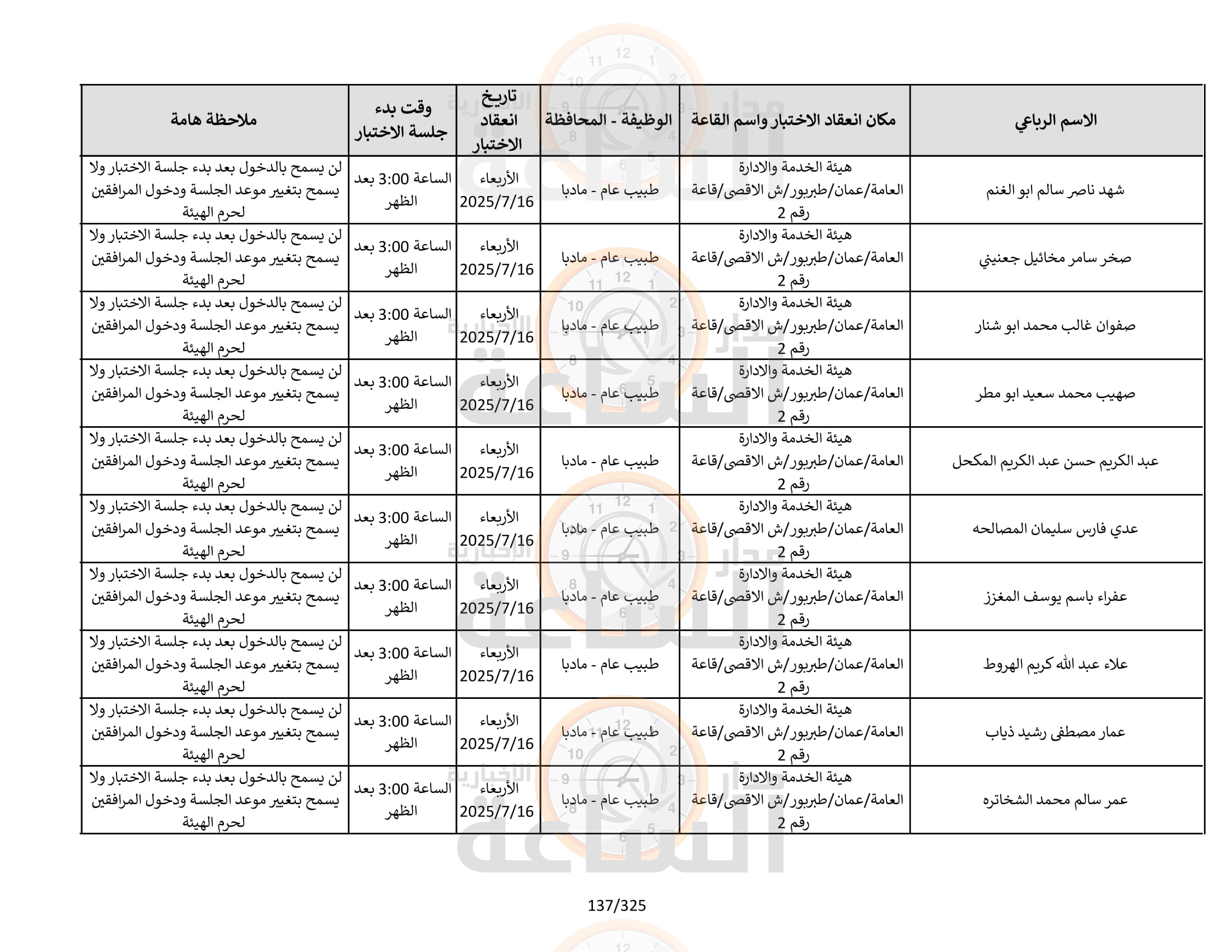 Madar Al-Saa Images 0.981206959248717