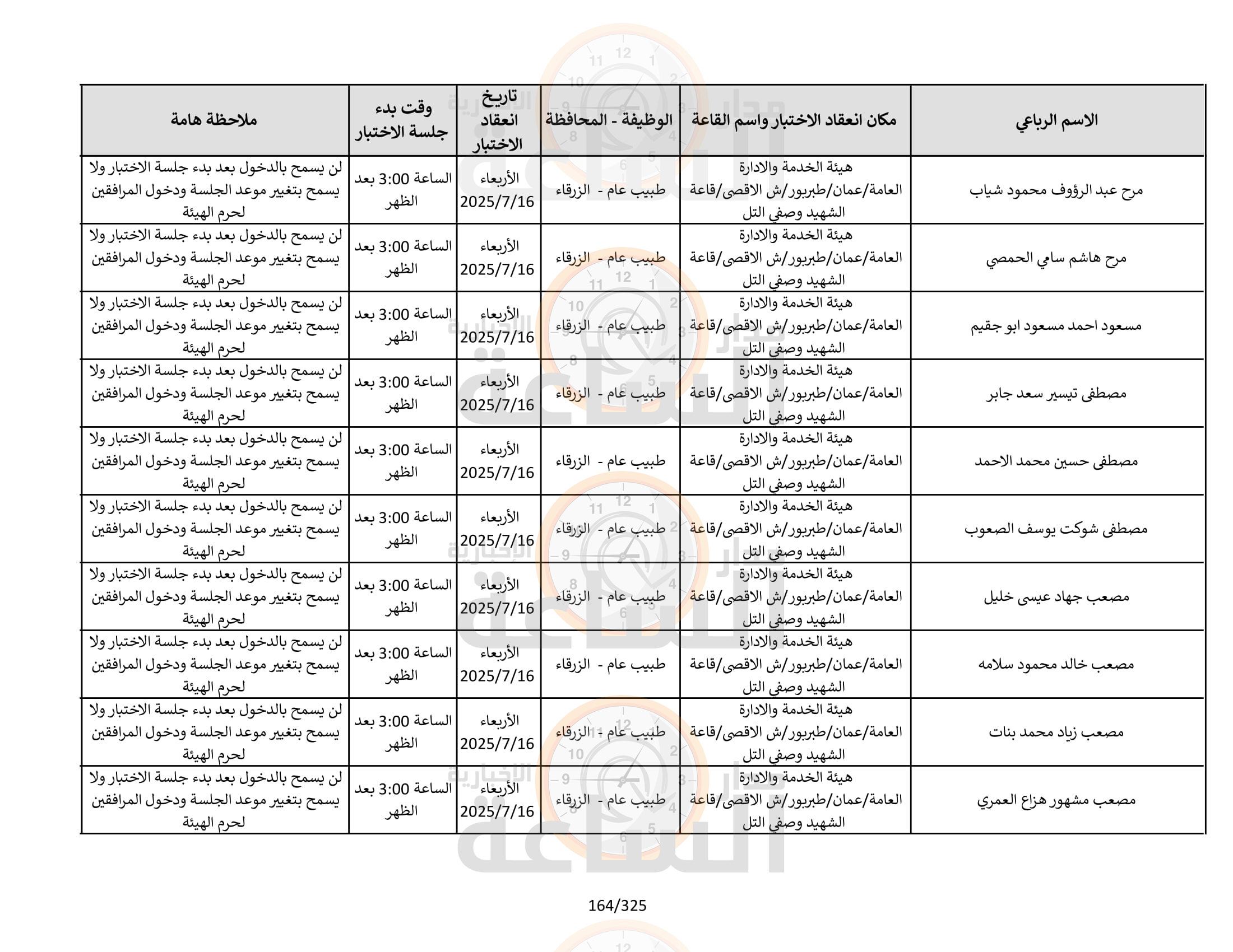 Madar Al-Saa Images 0.22140382854169127