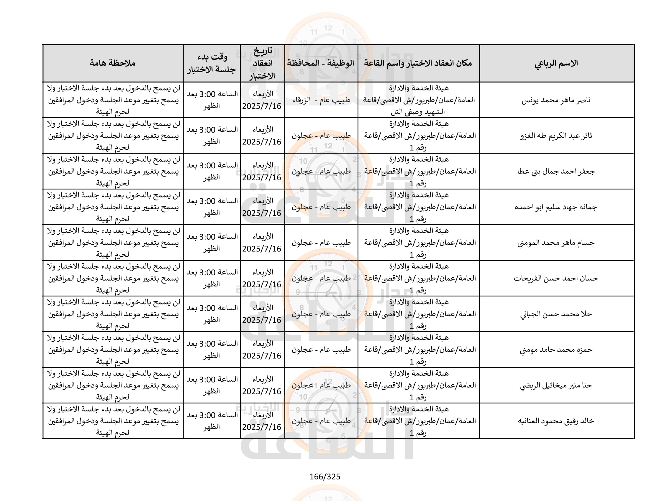 Madar Al-Saa Images 0.05848650564185065