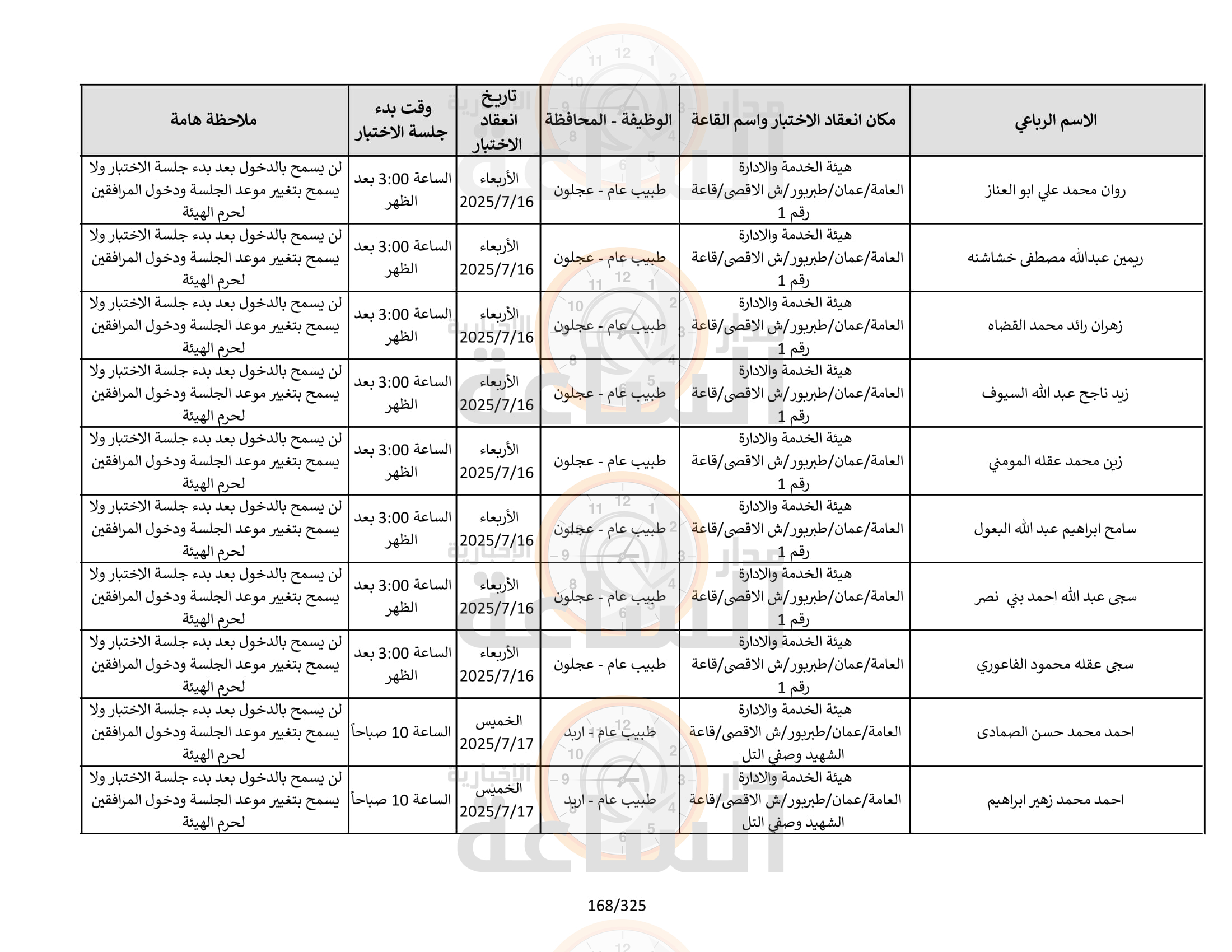Madar Al-Saa Images 0.20009534355981384