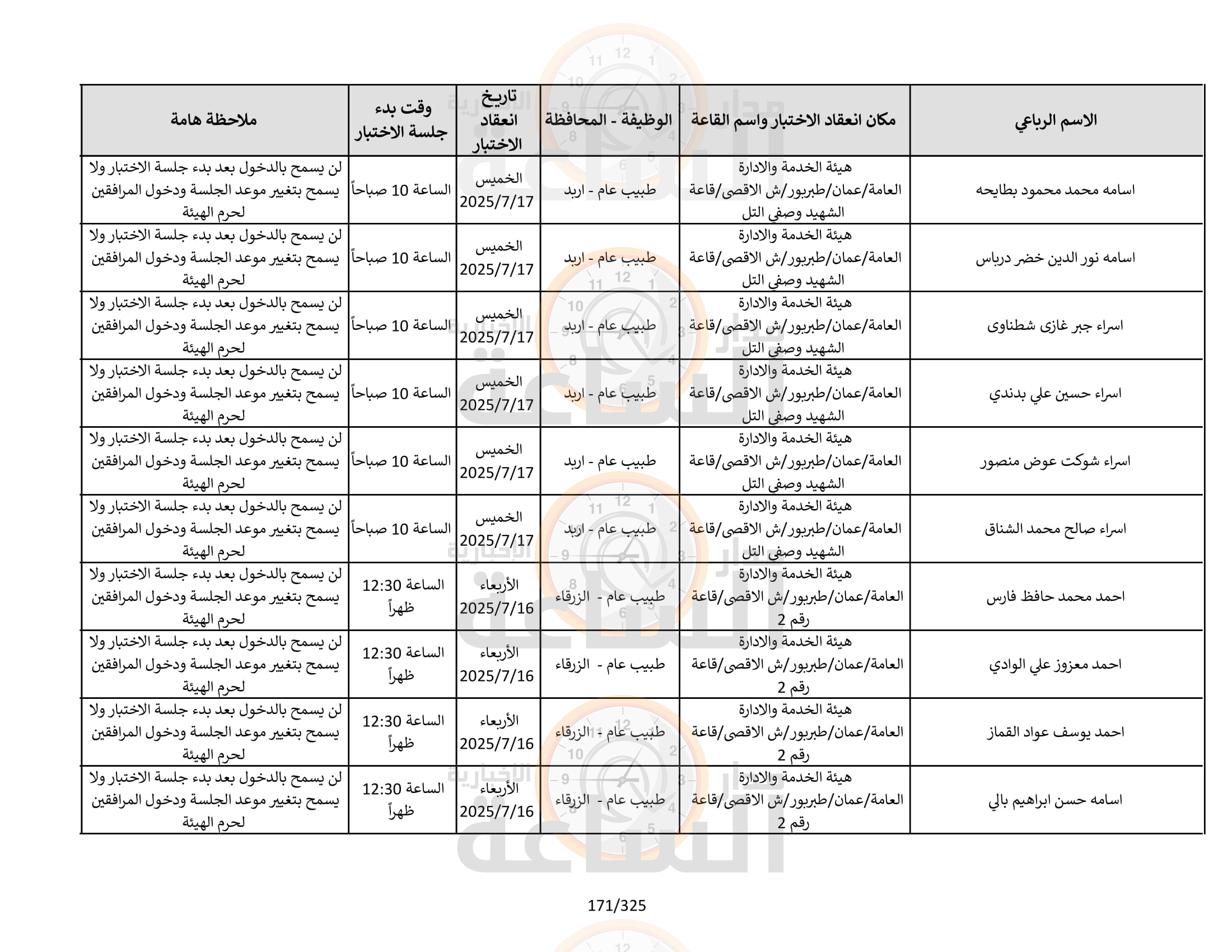 Madar Al-Saa Images 0.01590971939668273
