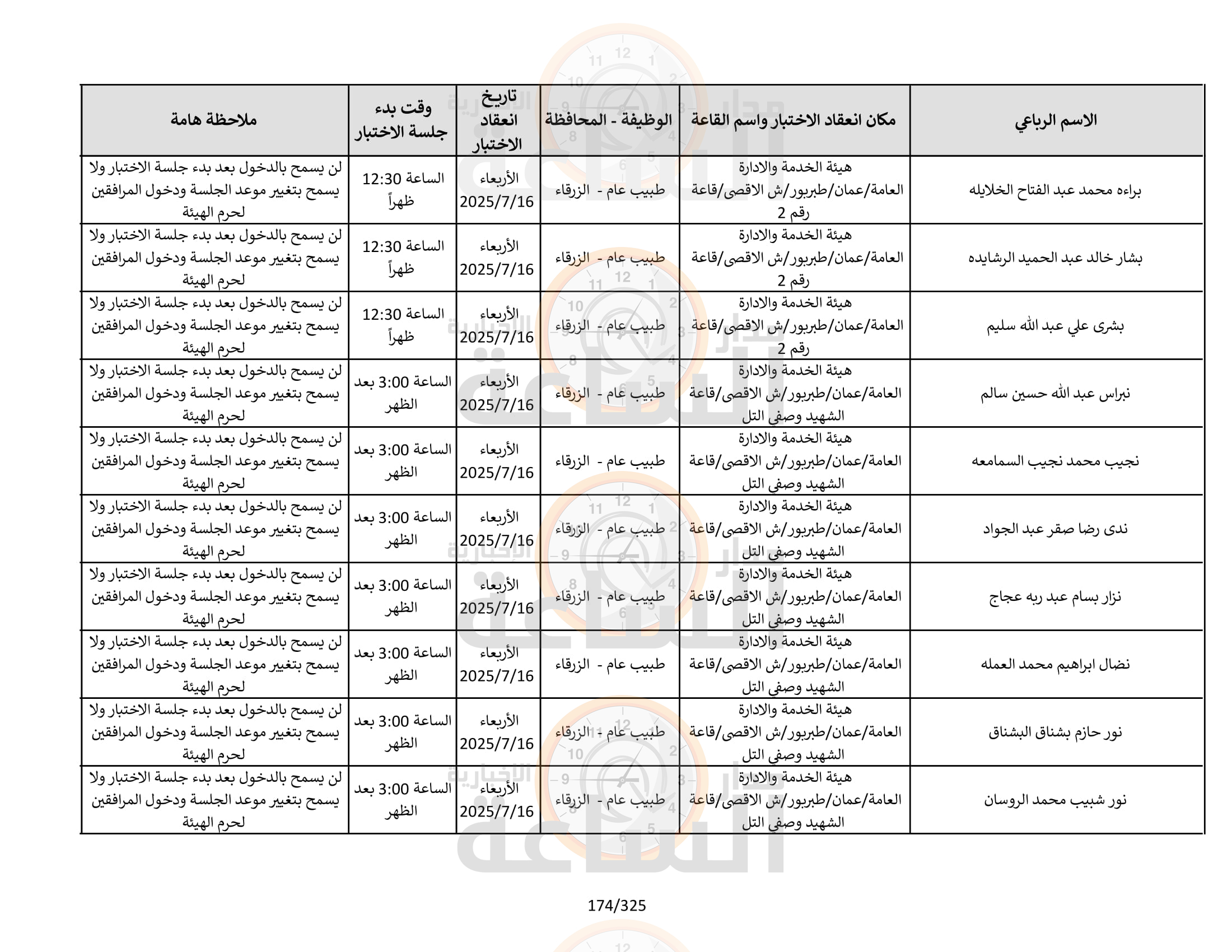 Madar Al-Saa Images 0.3817001516685292