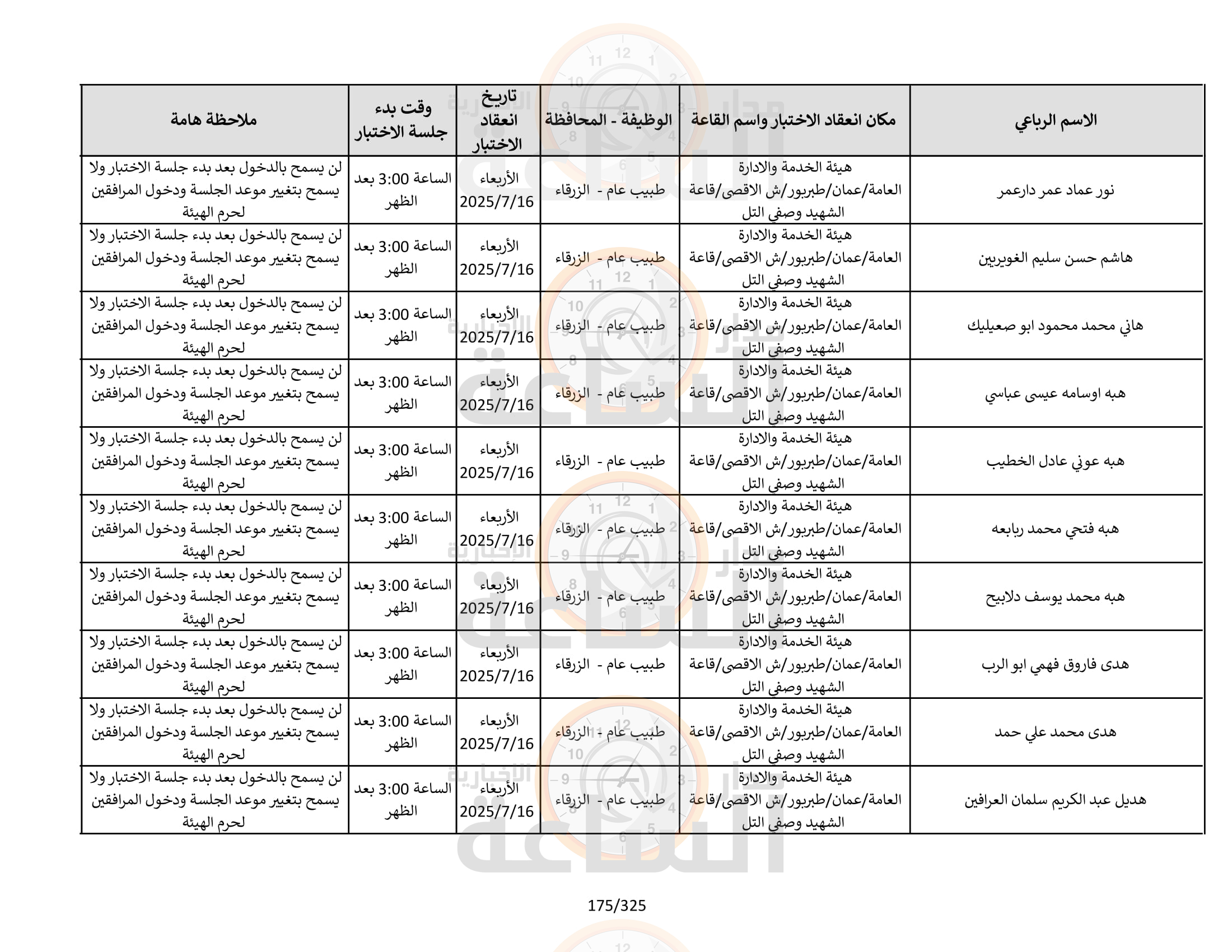 Madar Al-Saa Images 0.3382830930828823