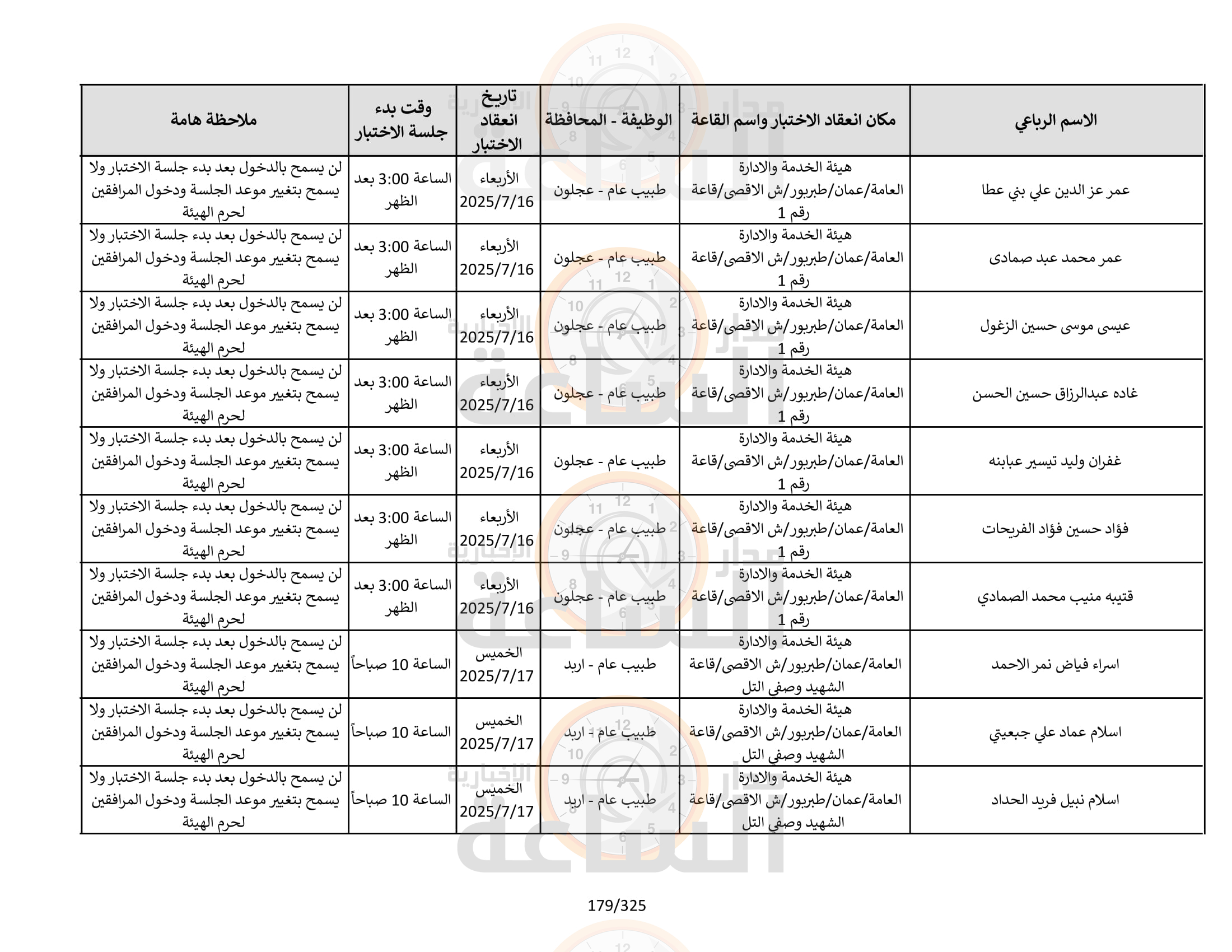 Madar Al-Saa Images 0.7808223602946273