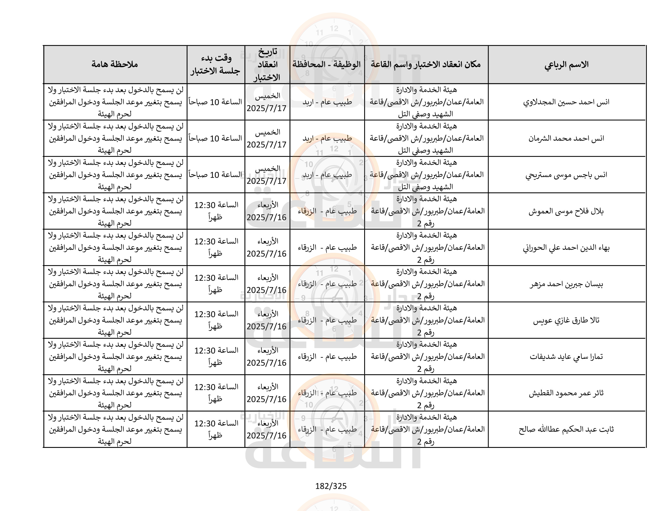 Madar Al-Saa Images 0.16624121630487232