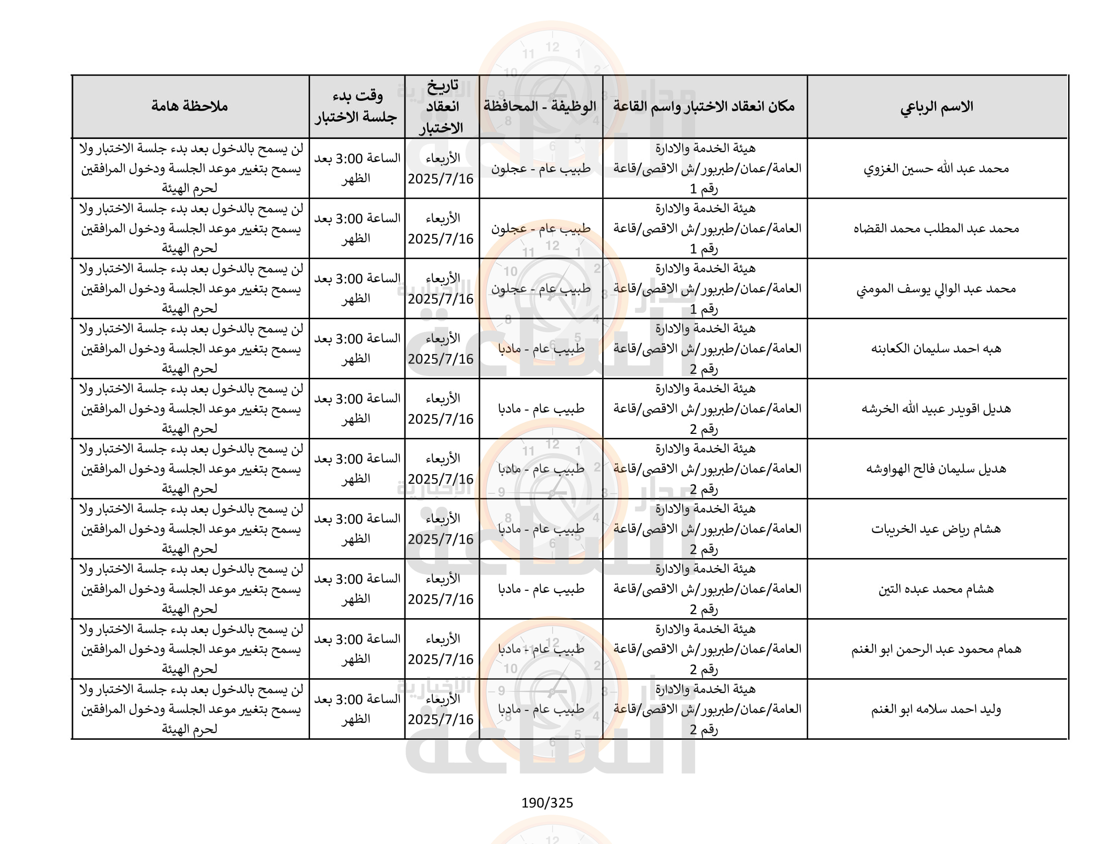 Madar Al-Saa Images 0.0970361347257701