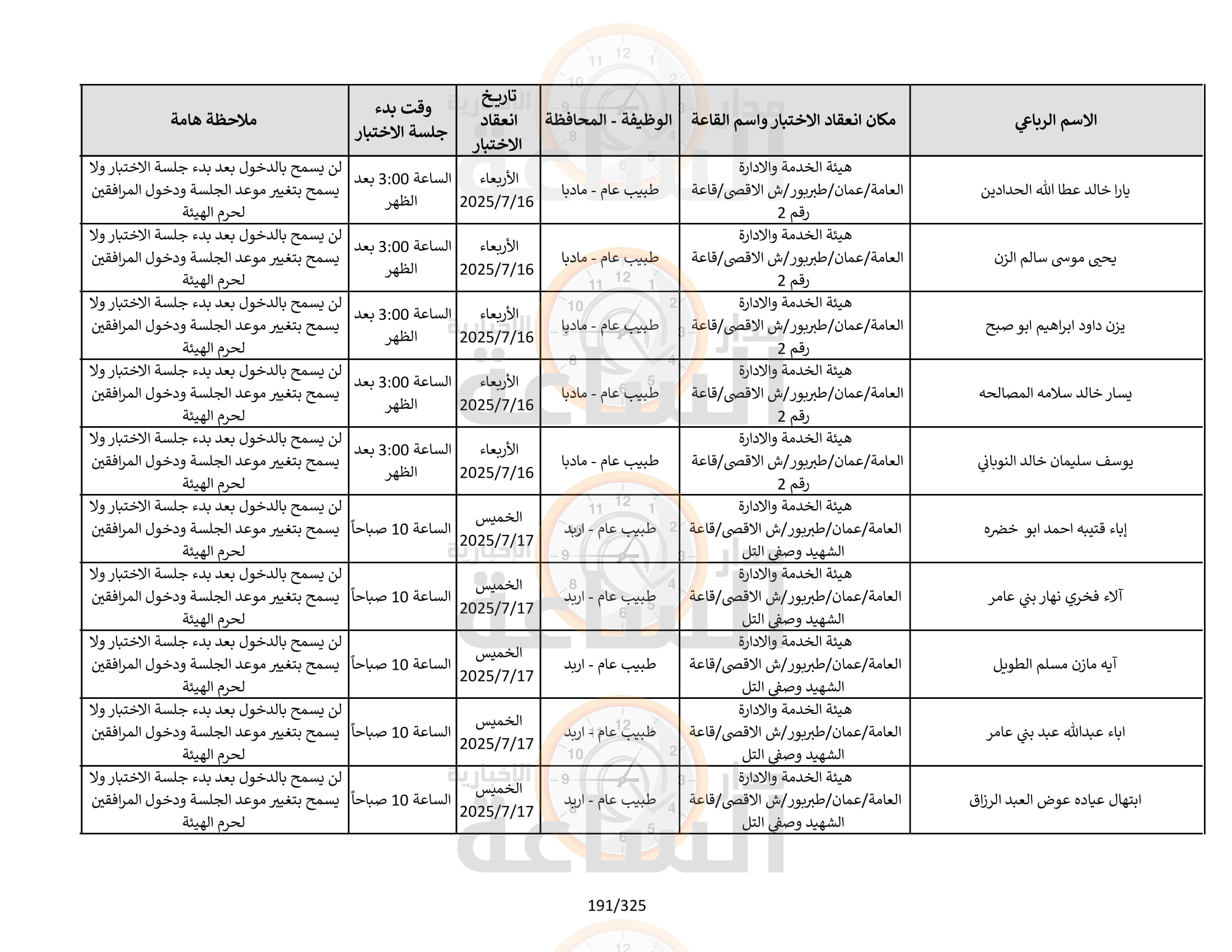 Madar Al-Saa Images 0.08150247227294705