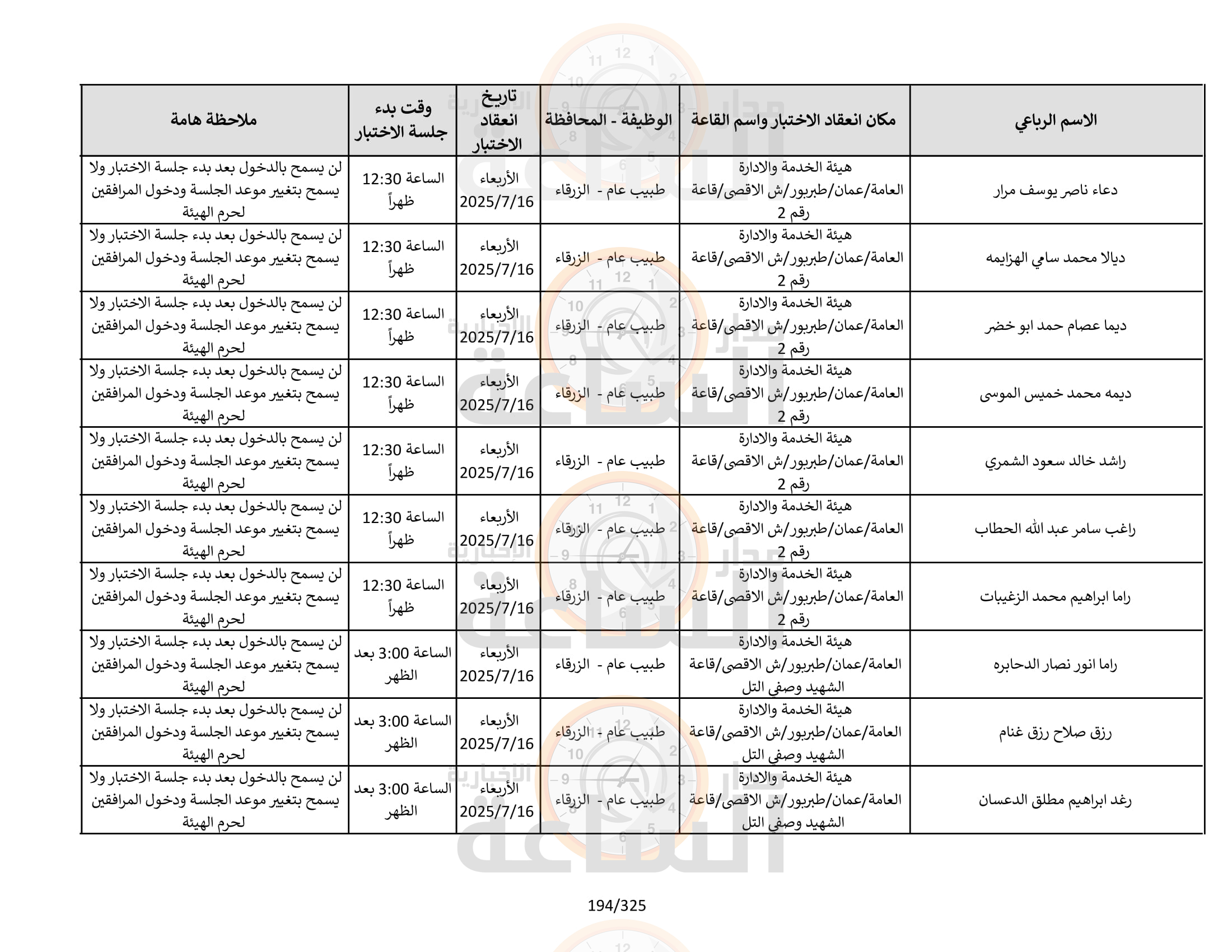 Madar Al-Saa Images 0.6012013142335869